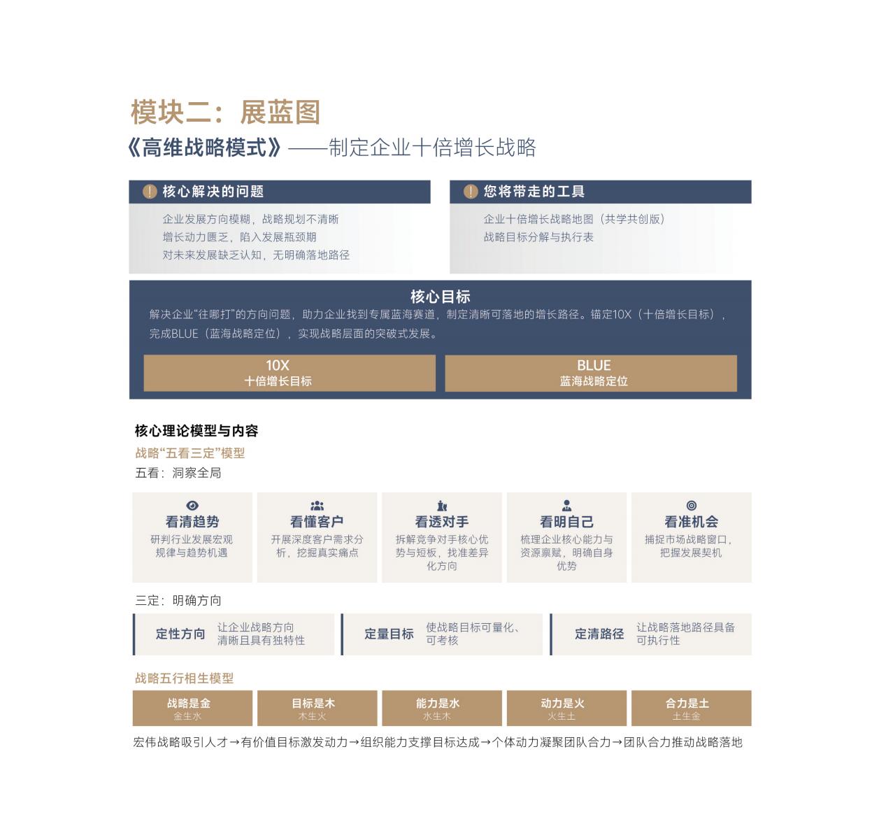 院长EMBA(图15)