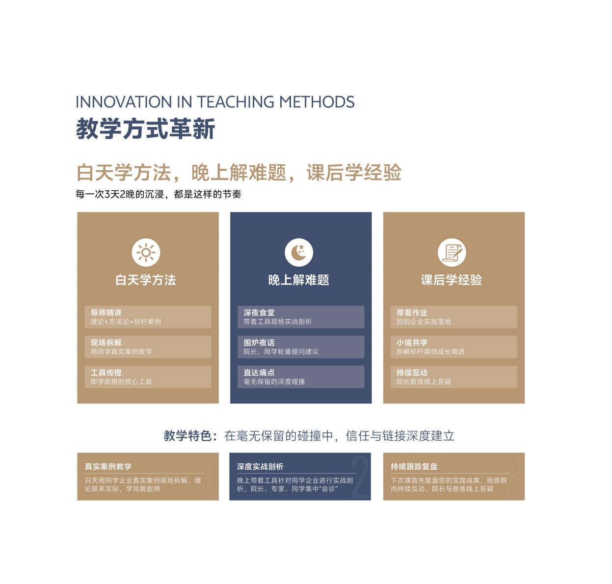 院长EMBA(图20)