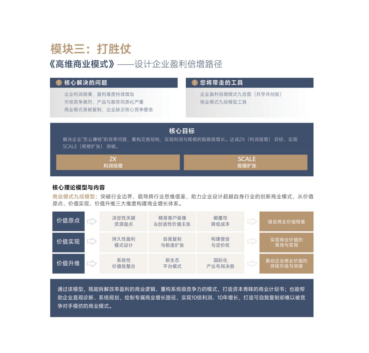 院长EMBA(图16)