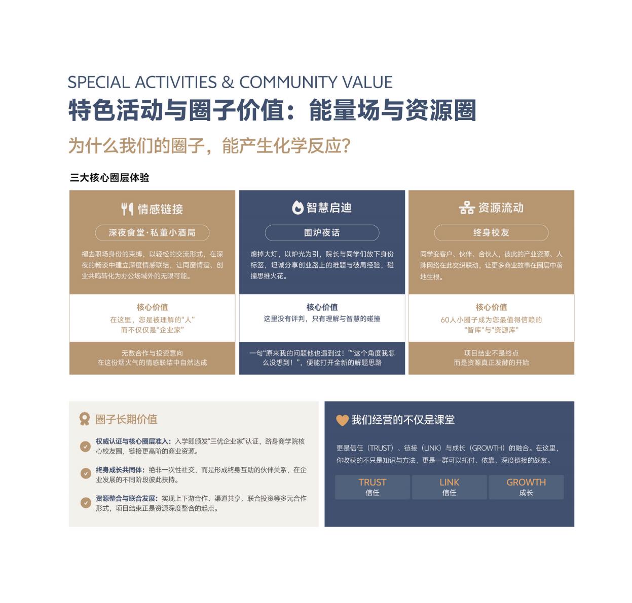院长EMBA(图26)