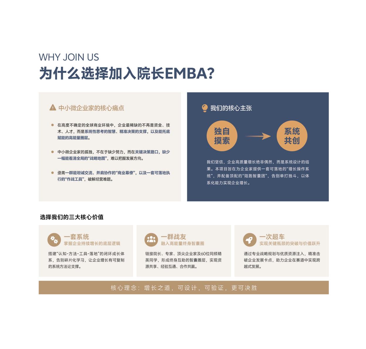 院长EMBA(图30)