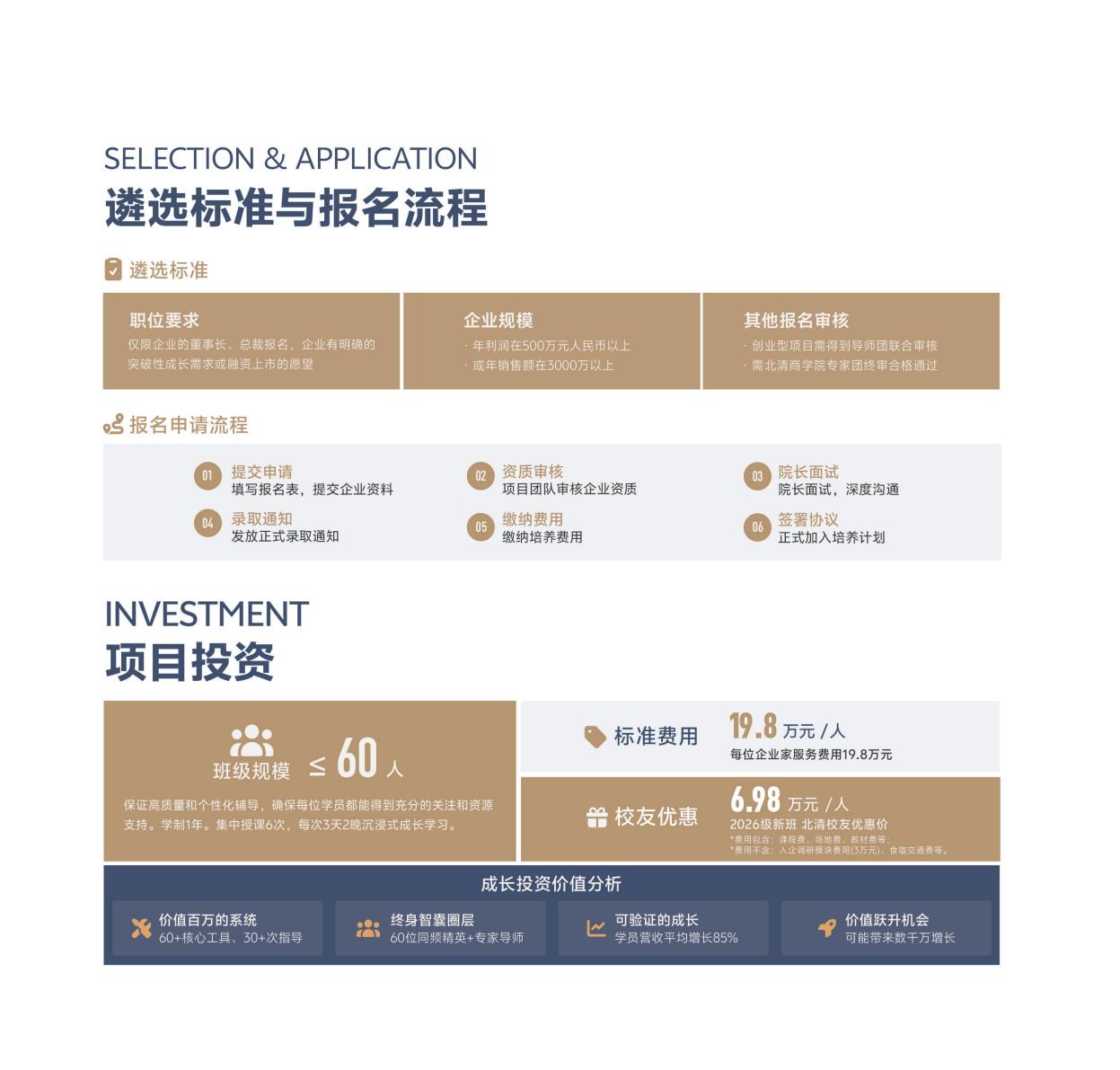 院长EMBA(图31)