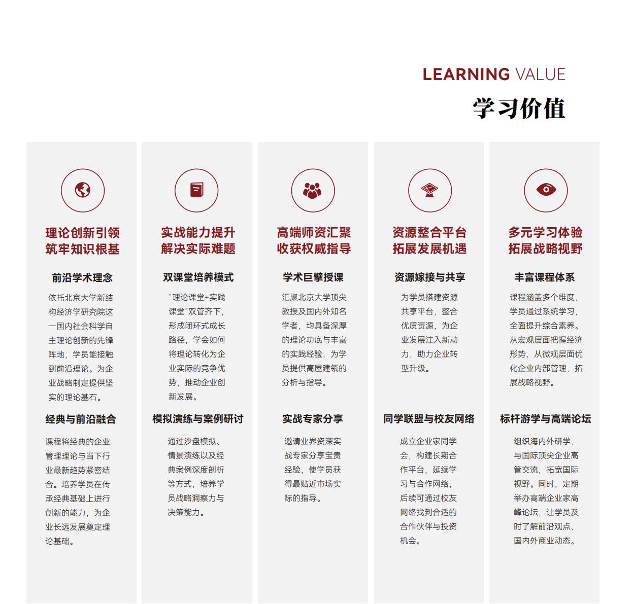 北京大学战略经营研修班(图9) 北京大学战略经营研修班(图9)