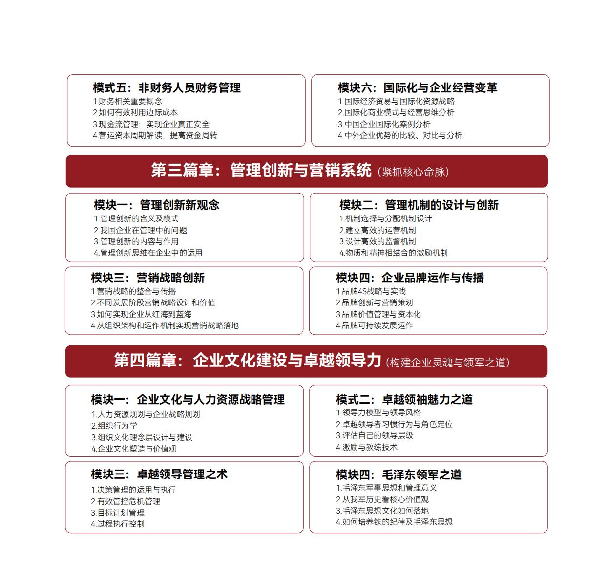 北京大学战略经营研修班(图12) 北京大学战略经营研修班(图12)