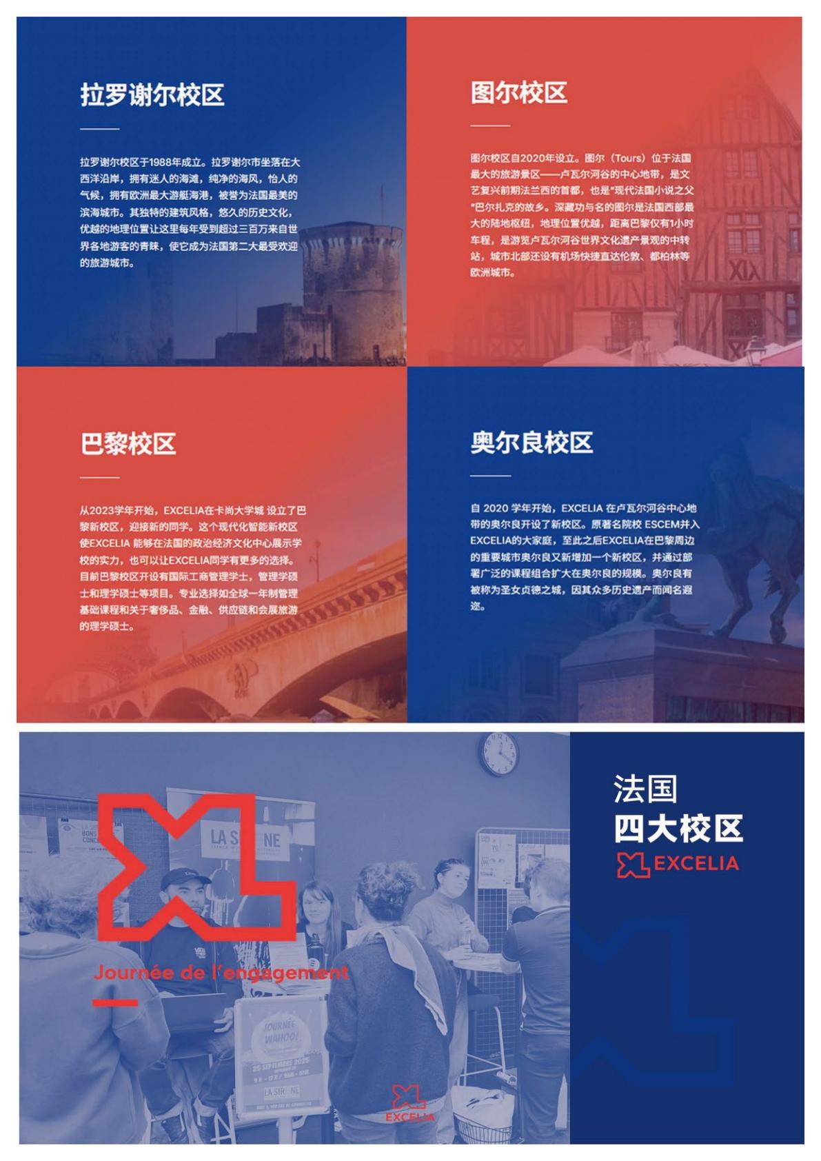法国EXCELIA艾克西亚高等商学院MBA硕士(图7)
