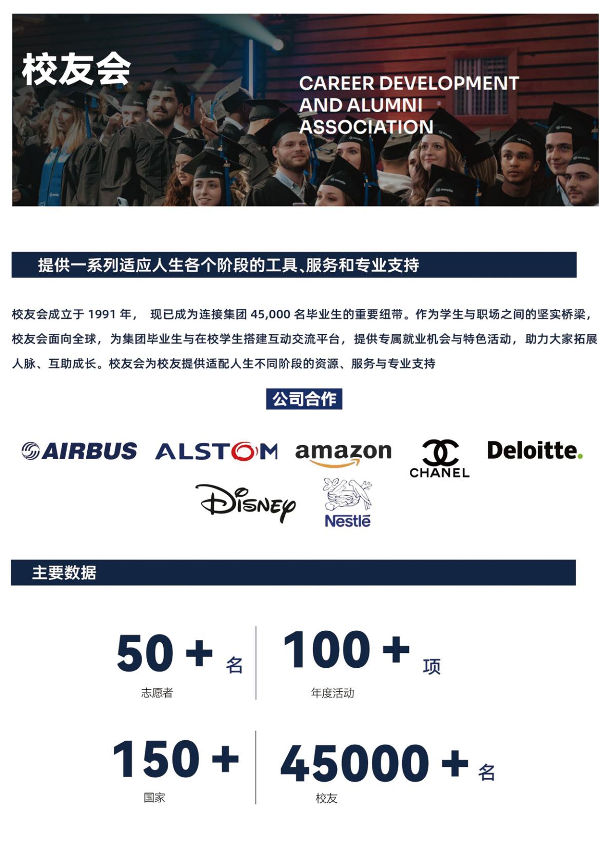 法国EXCELIA艾克西亚高等商学院MBA硕士(图15)