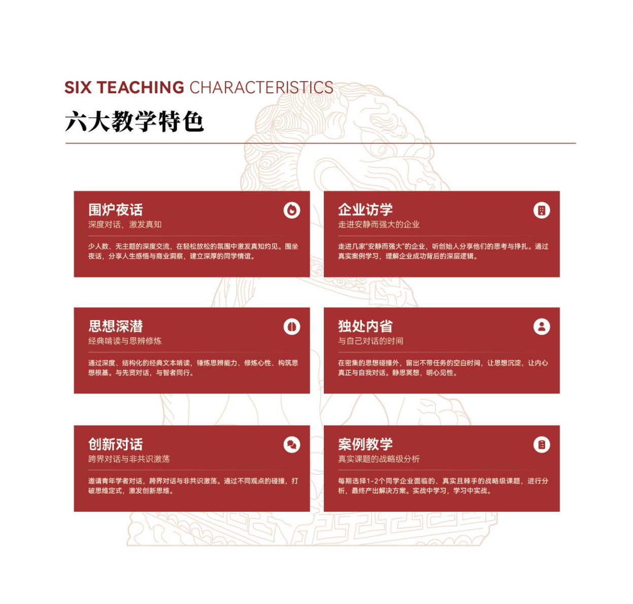 (图22)