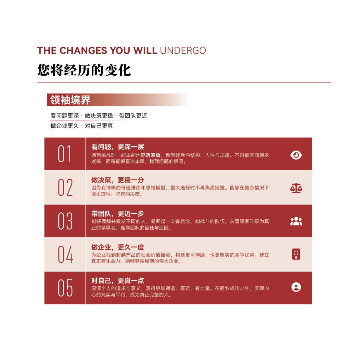 (图24)