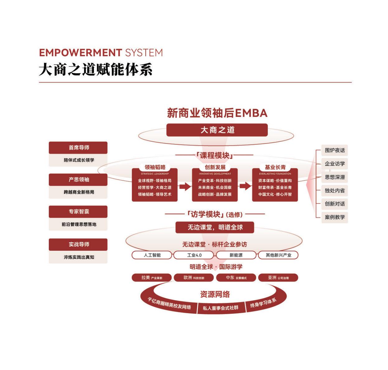 (图9)