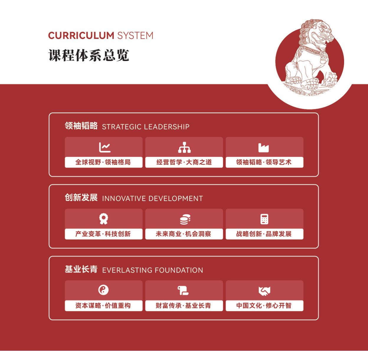 (图10)