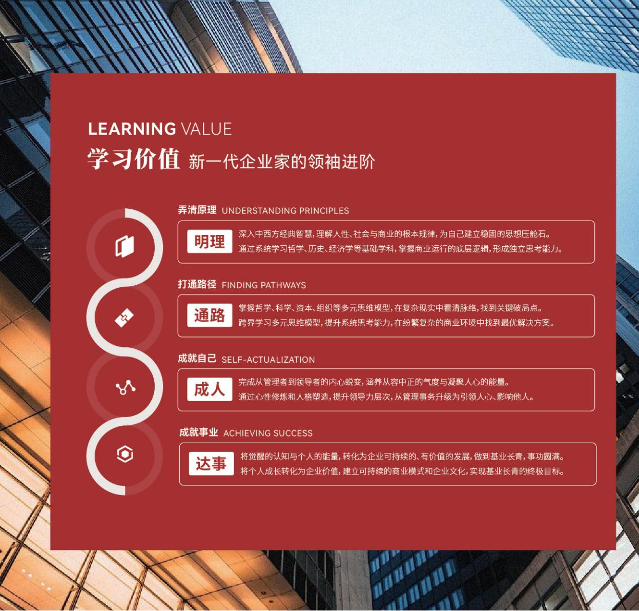 (图8)