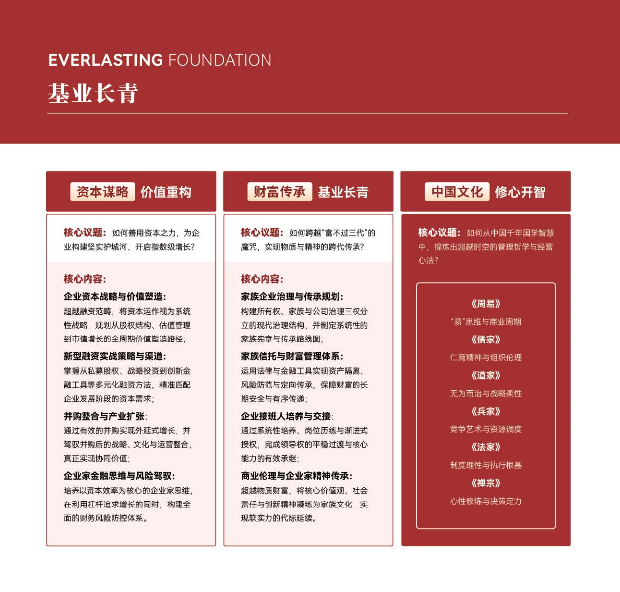 (图13)