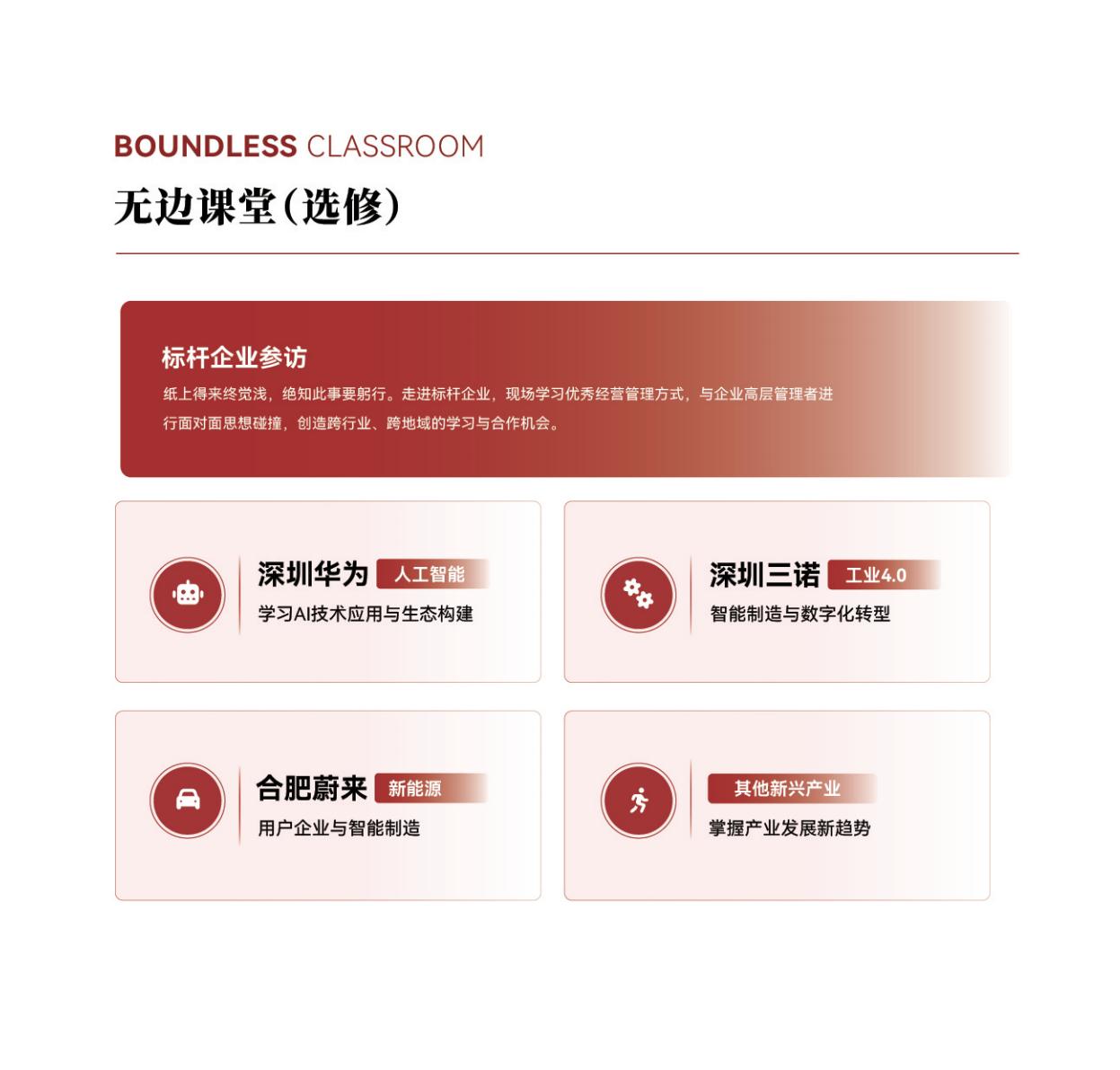 (图14)