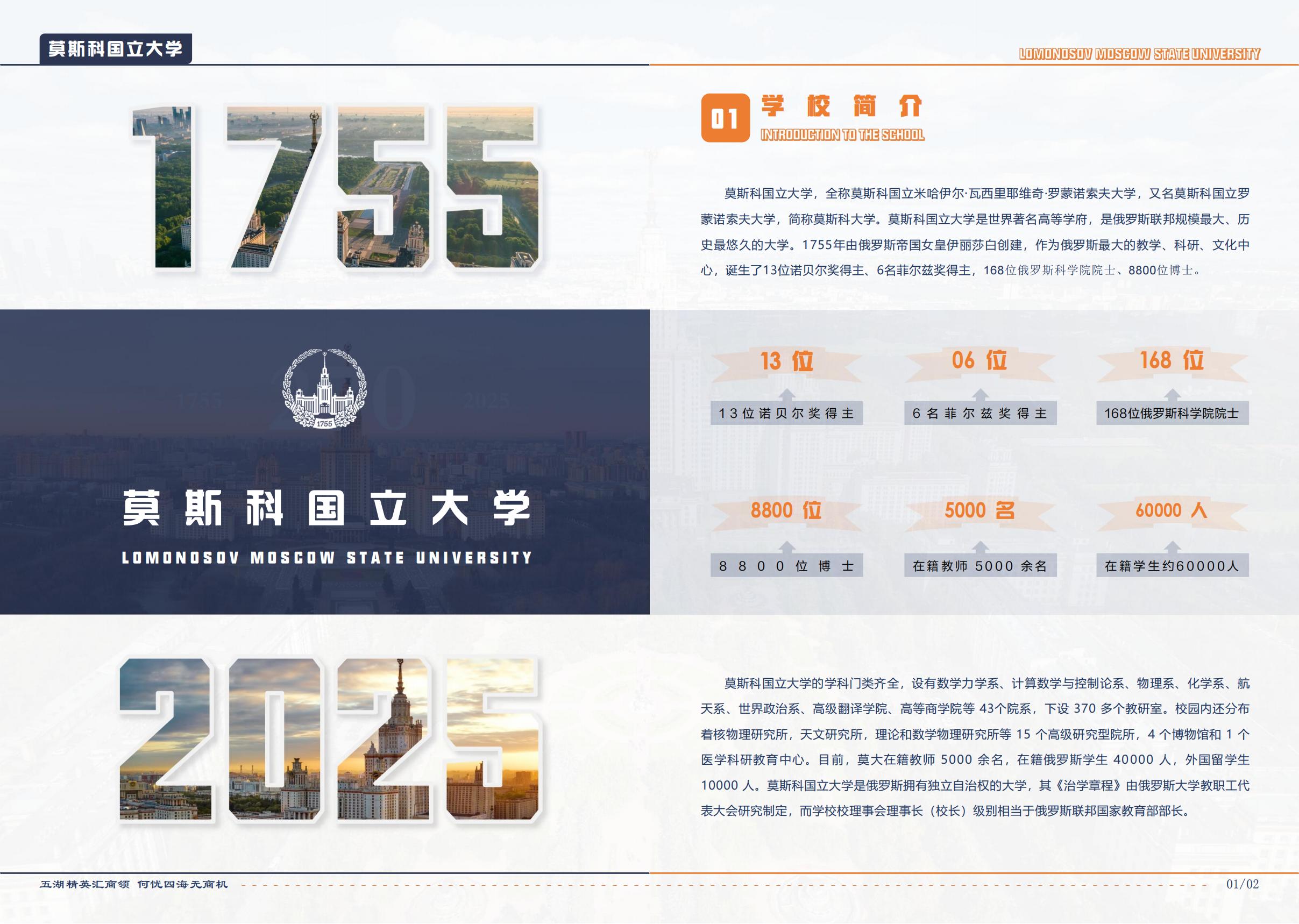 莫斯科国立大学博士(DBA)学位项目(图3)