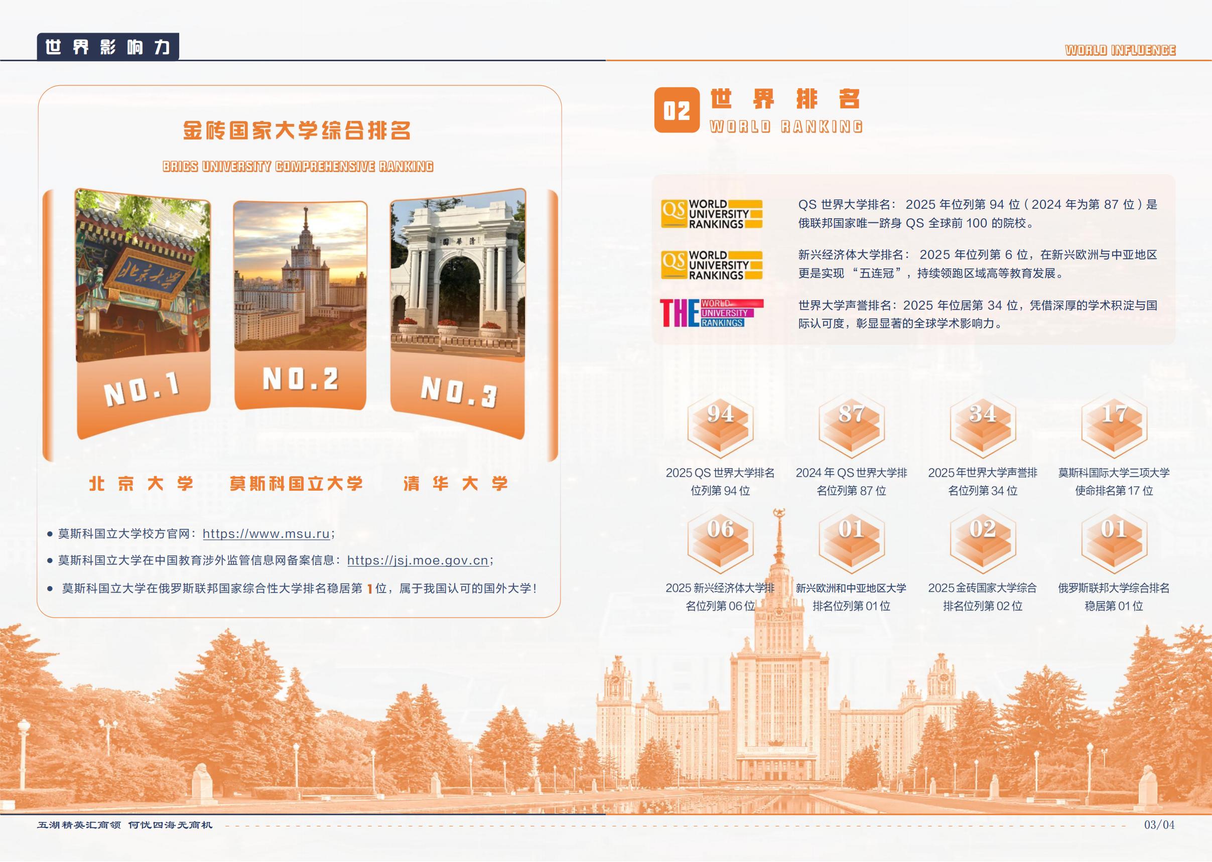 莫斯科国立大学博士(DBA)学位项目(图4)