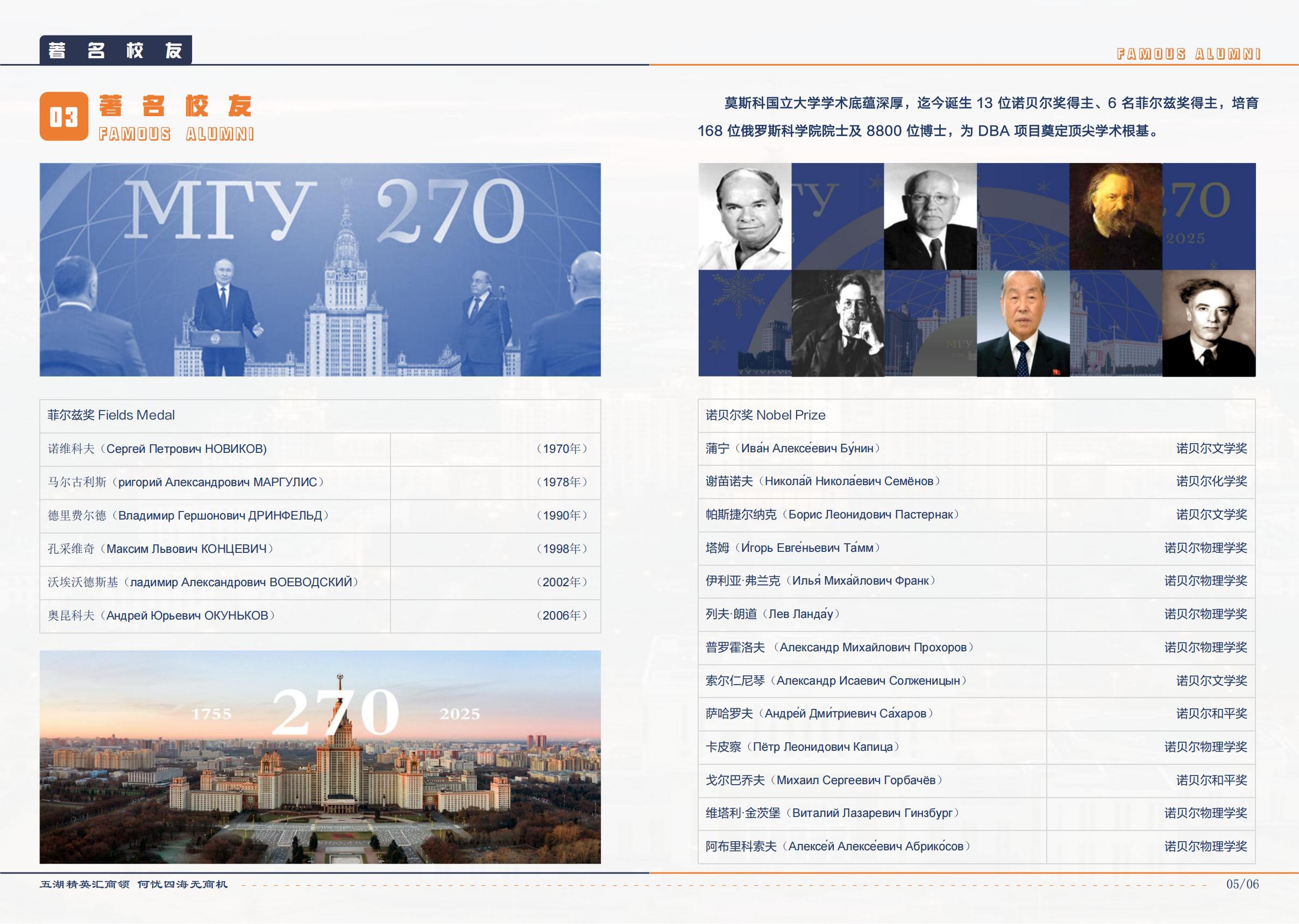 莫斯科国立大学博士(DBA)学位项目(图5)
