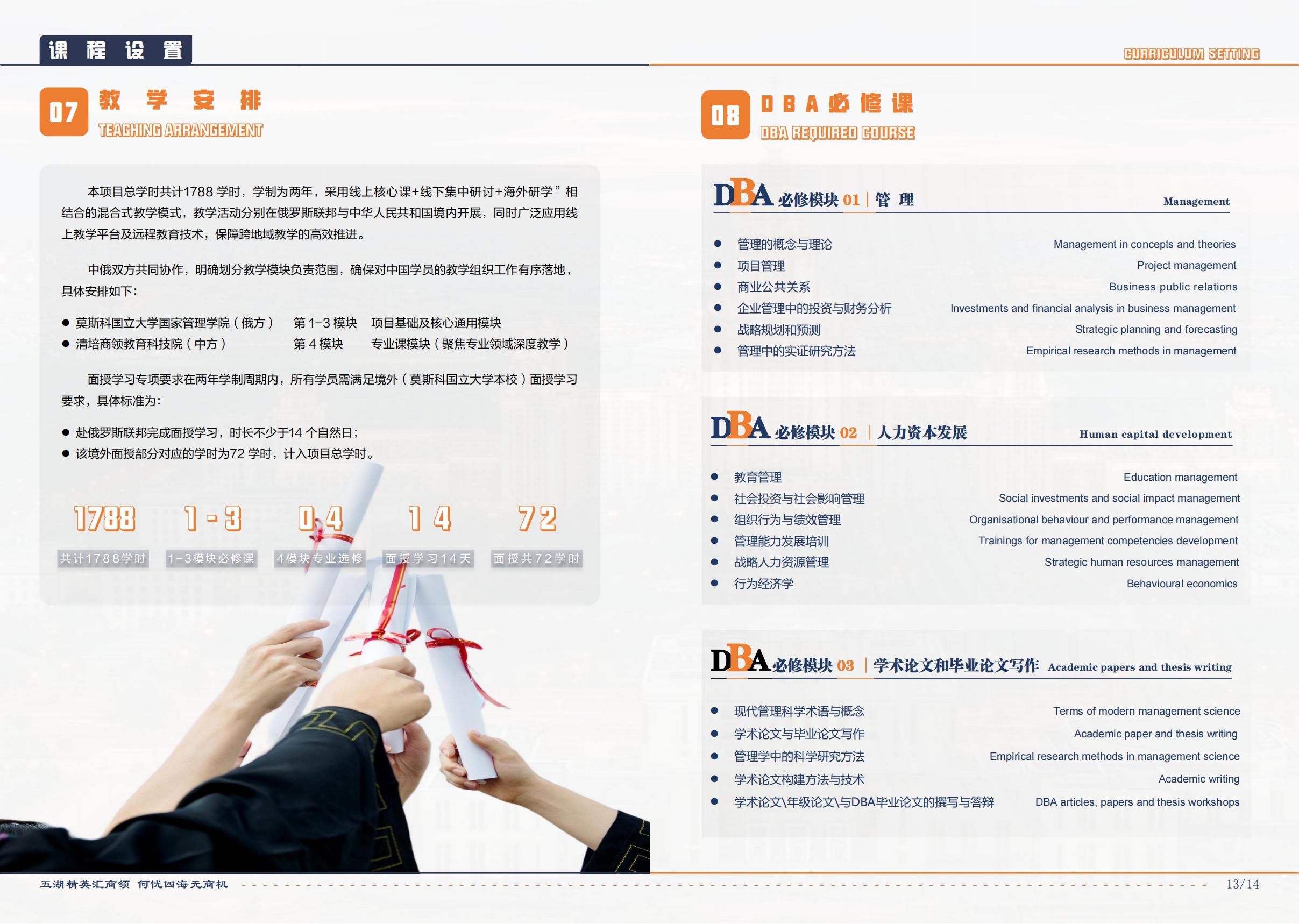莫斯科国立大学博士(DBA)学位项目(图9)