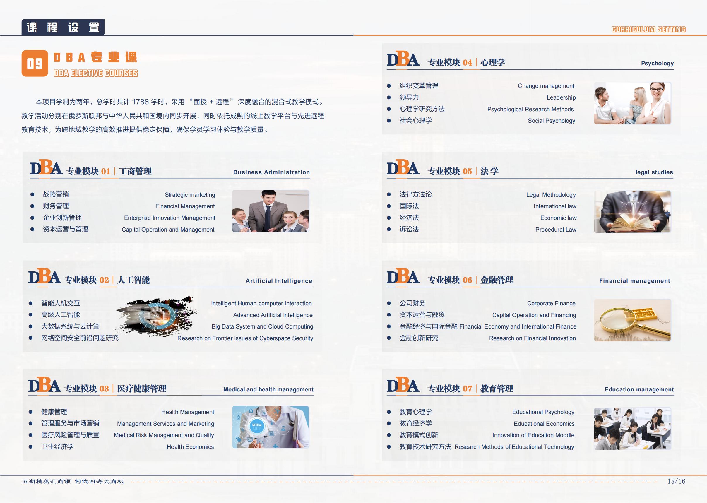 莫斯科国立大学博士(DBA)学位项目(图10)