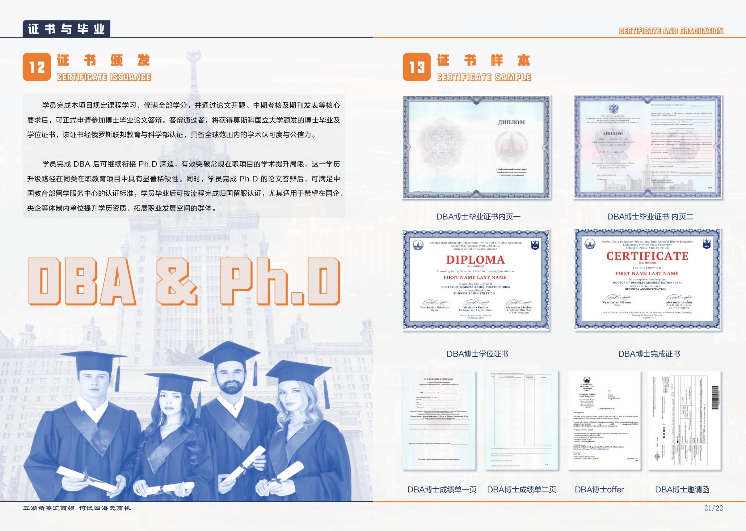 莫斯科国立大学博士(DBA)学位项目(图13)
