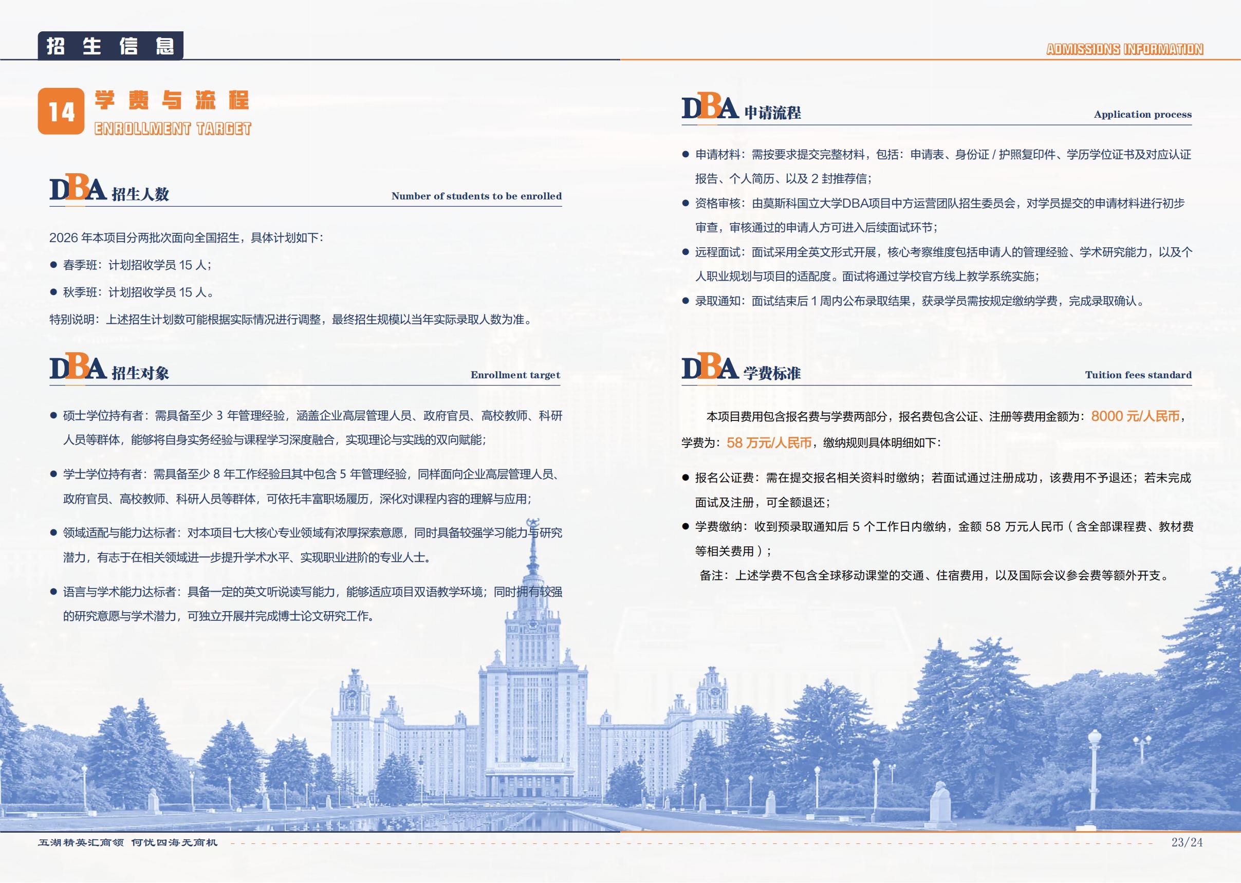莫斯科国立大学博士(DBA)学位项目(图14)