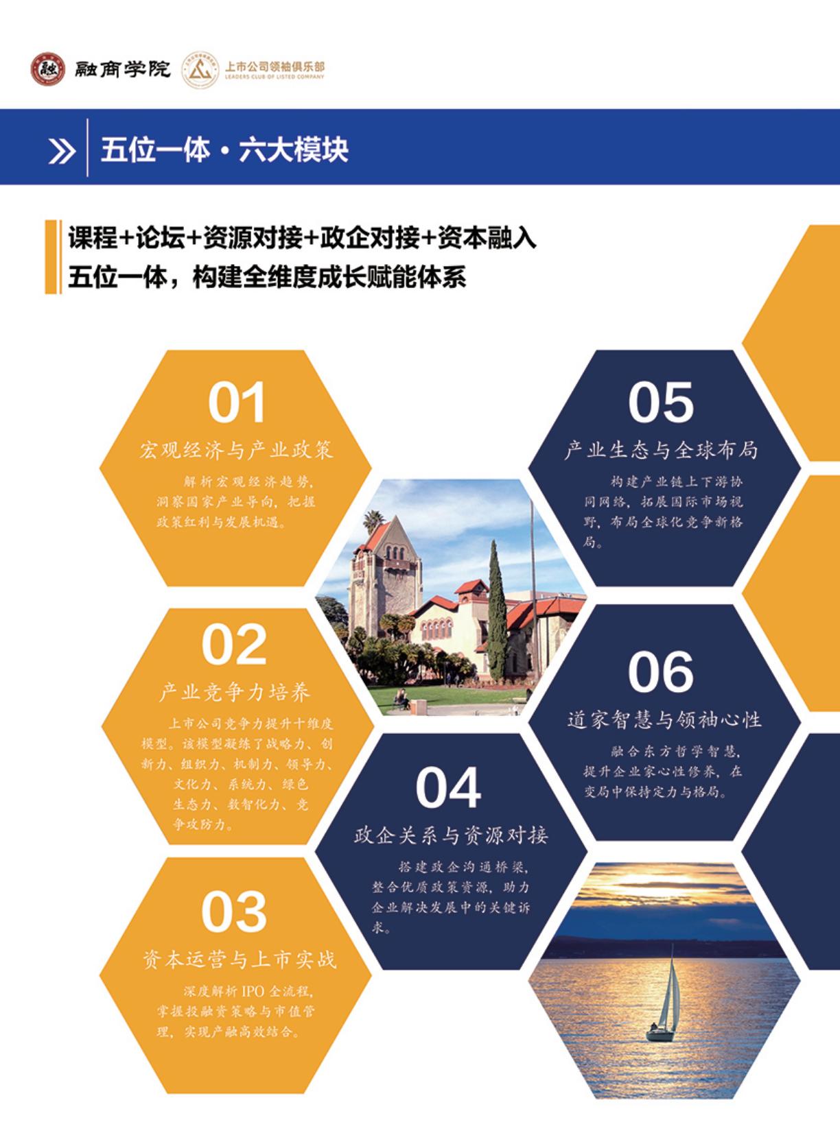 上市公司产业领袖培养计划(图6)