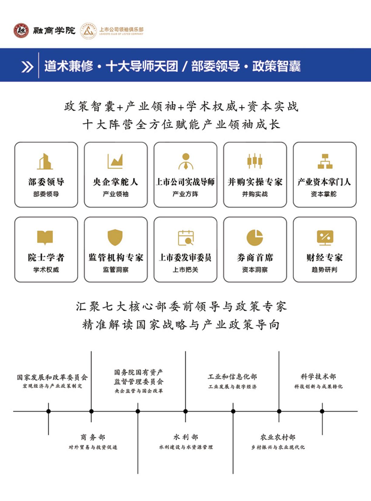 上市公司产业领袖培养计划(图12)