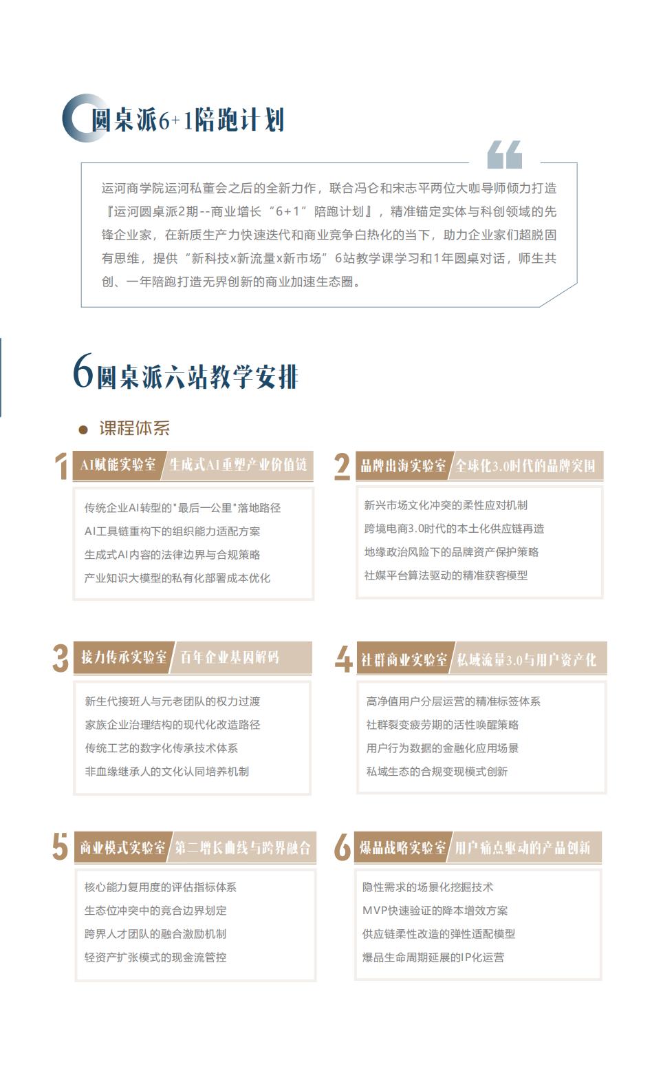 运河圆桌派(图3)