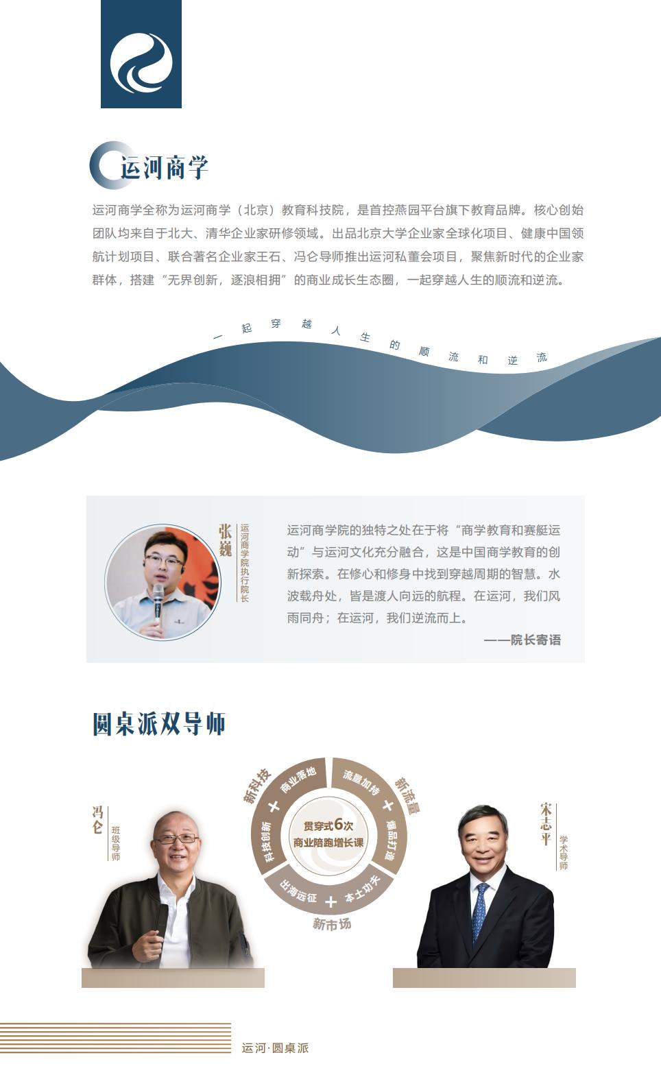 运河圆桌派(图2)