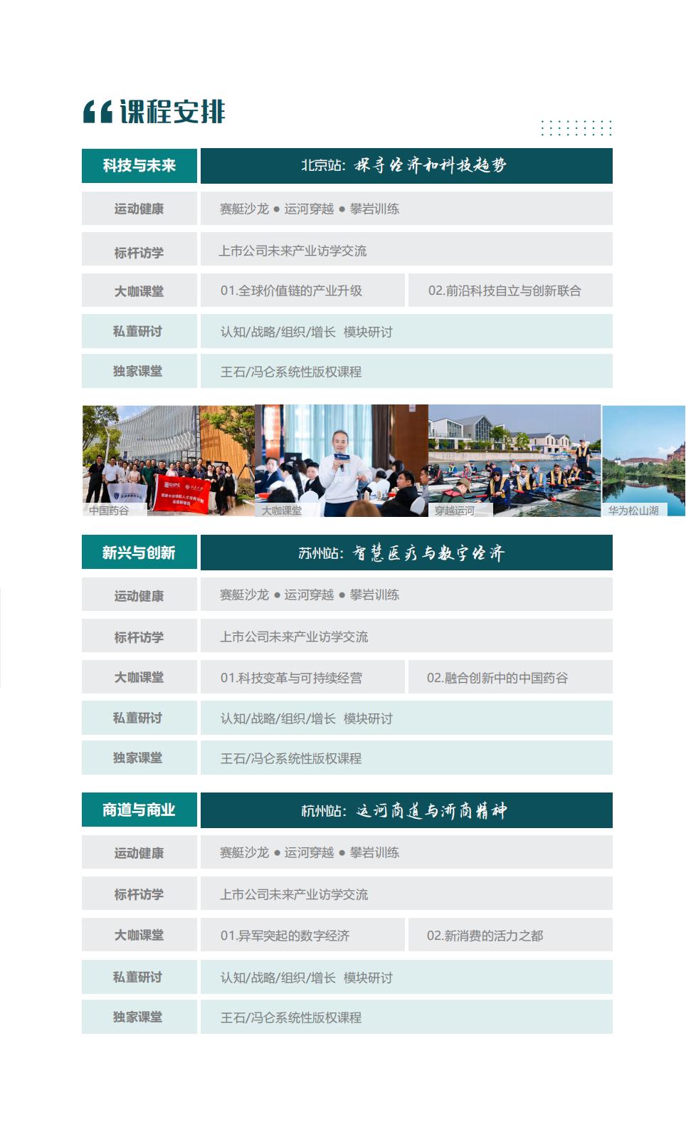 运河商学院—未来产业CEO成长计划(图3) 运河商学院—未来产业CEO成长计划(图3)