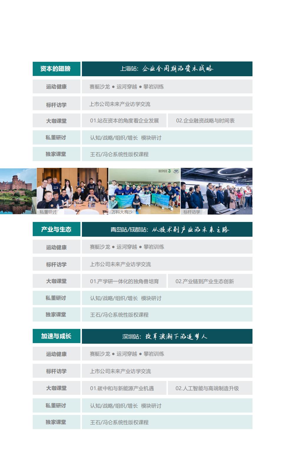 运河商学院—未来产业CEO成长计划(图4) 运河商学院—未来产业CEO成长计划(图4)