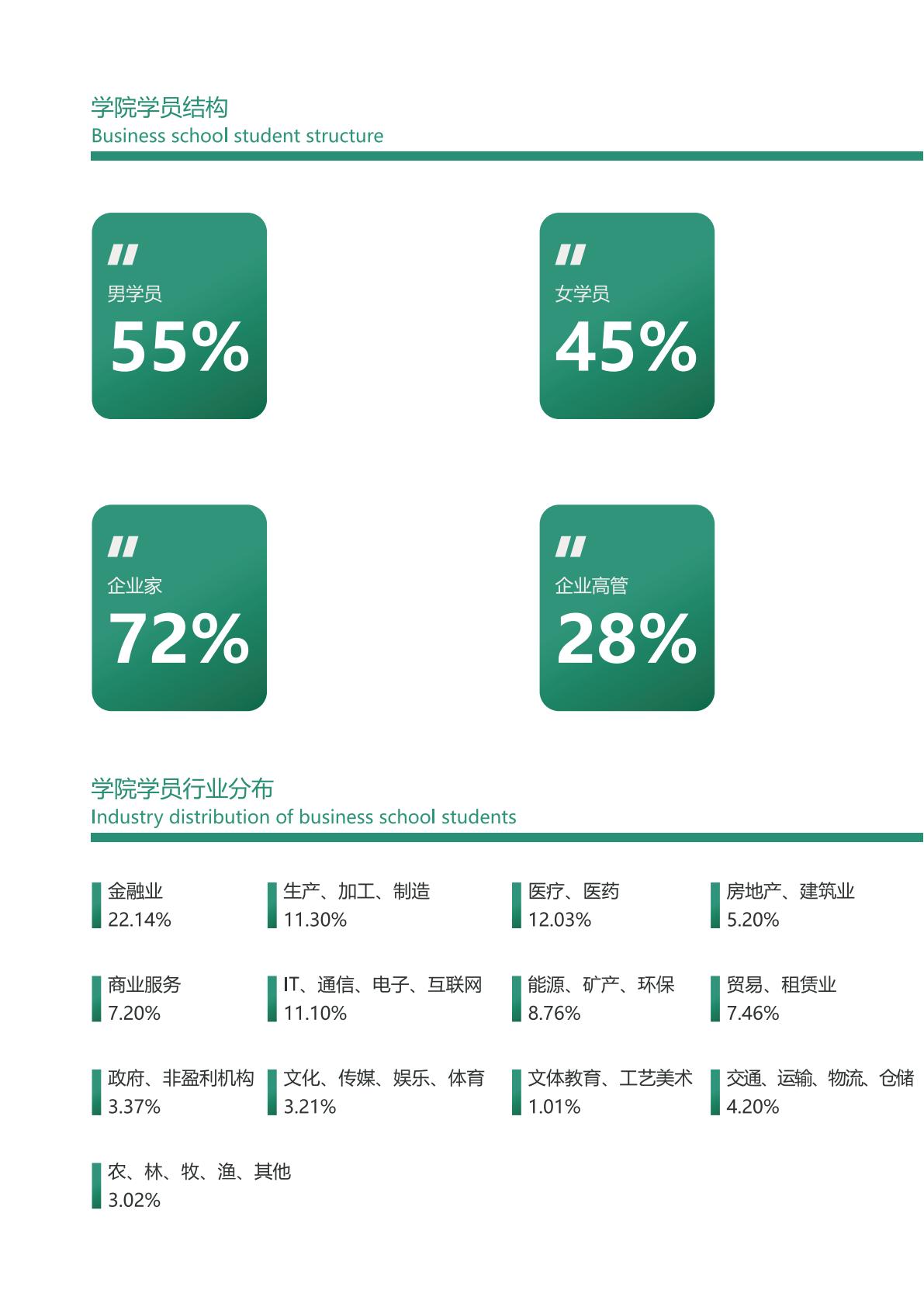 EU商学院博士(图16) EU商学院博士(图16)