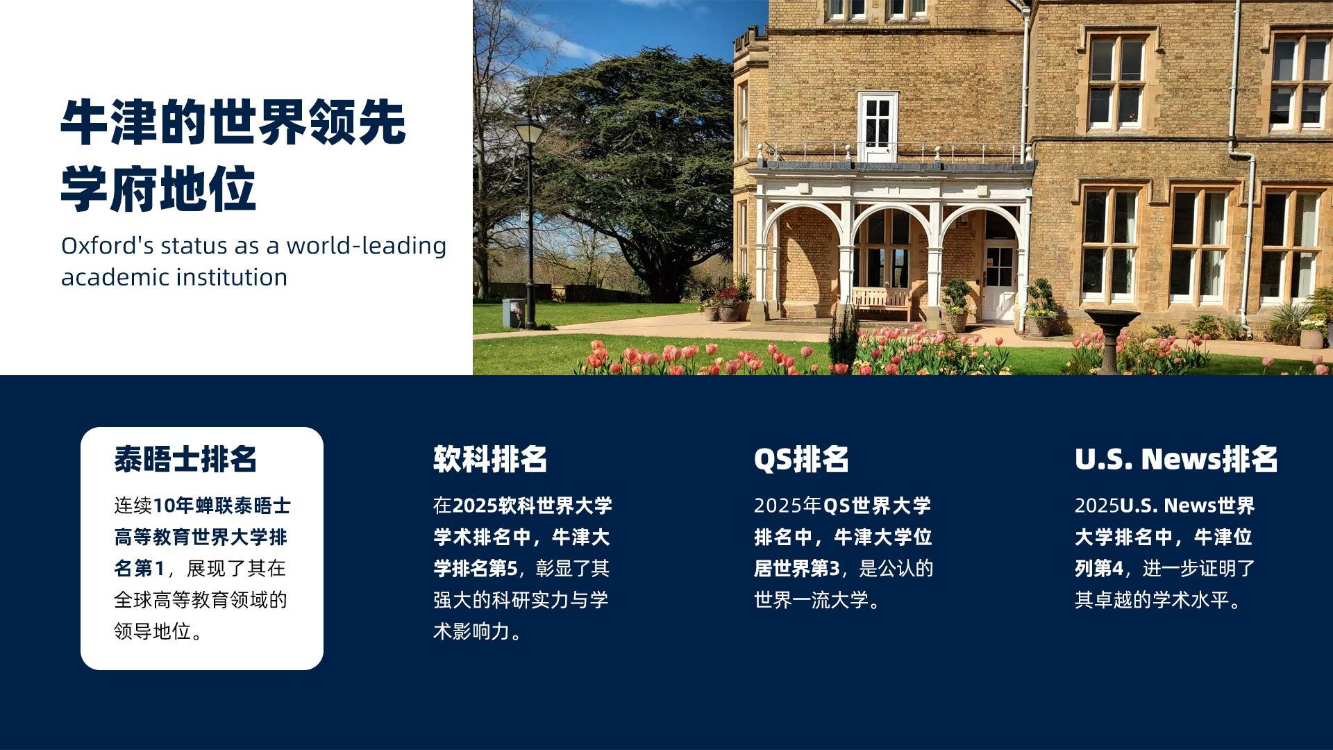牛津全球产业创新博士后研究项目(图4)