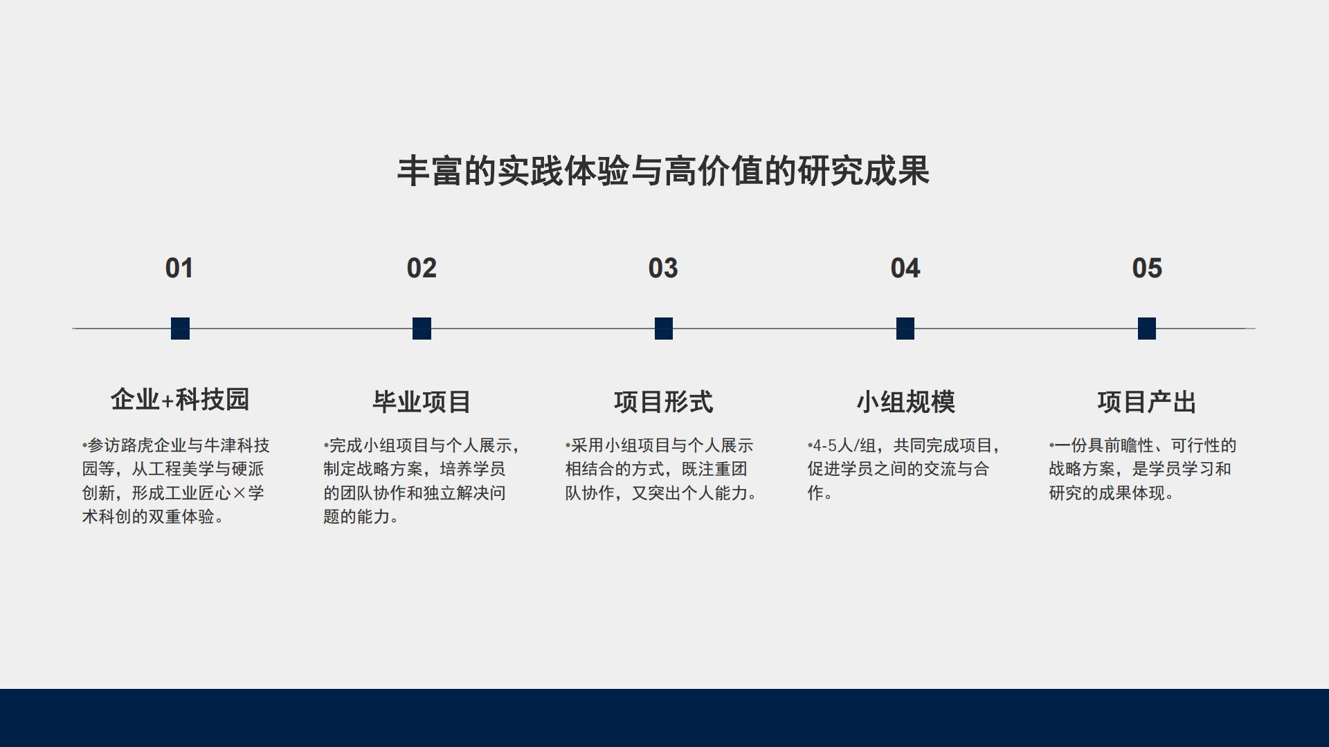 牛津全球产业创新博士后研究项目(图13)
