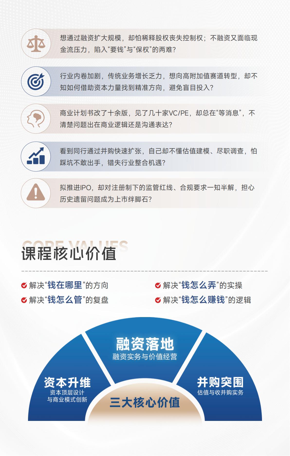 【北清资本】资本战略与企业融资总裁研修项目(图3)