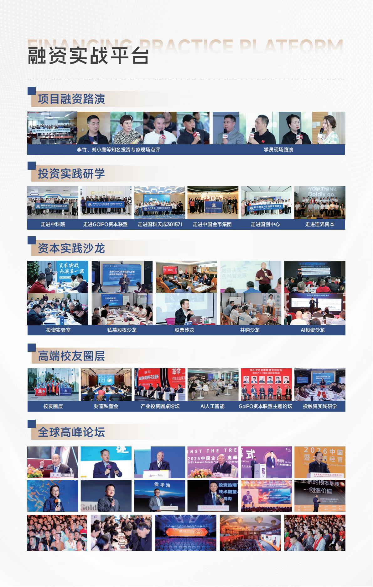【北清资本】资本战略与企业融资总裁研修项目(图7)