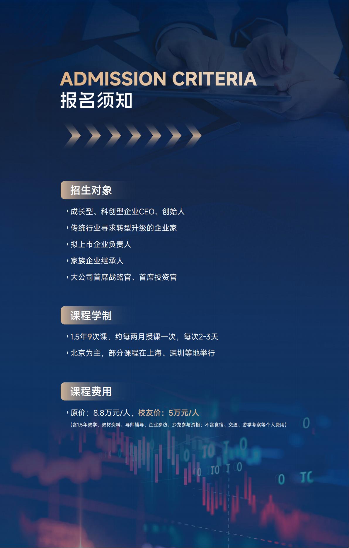 【北清资本】资本战略与企业融资总裁研修项目(图8)