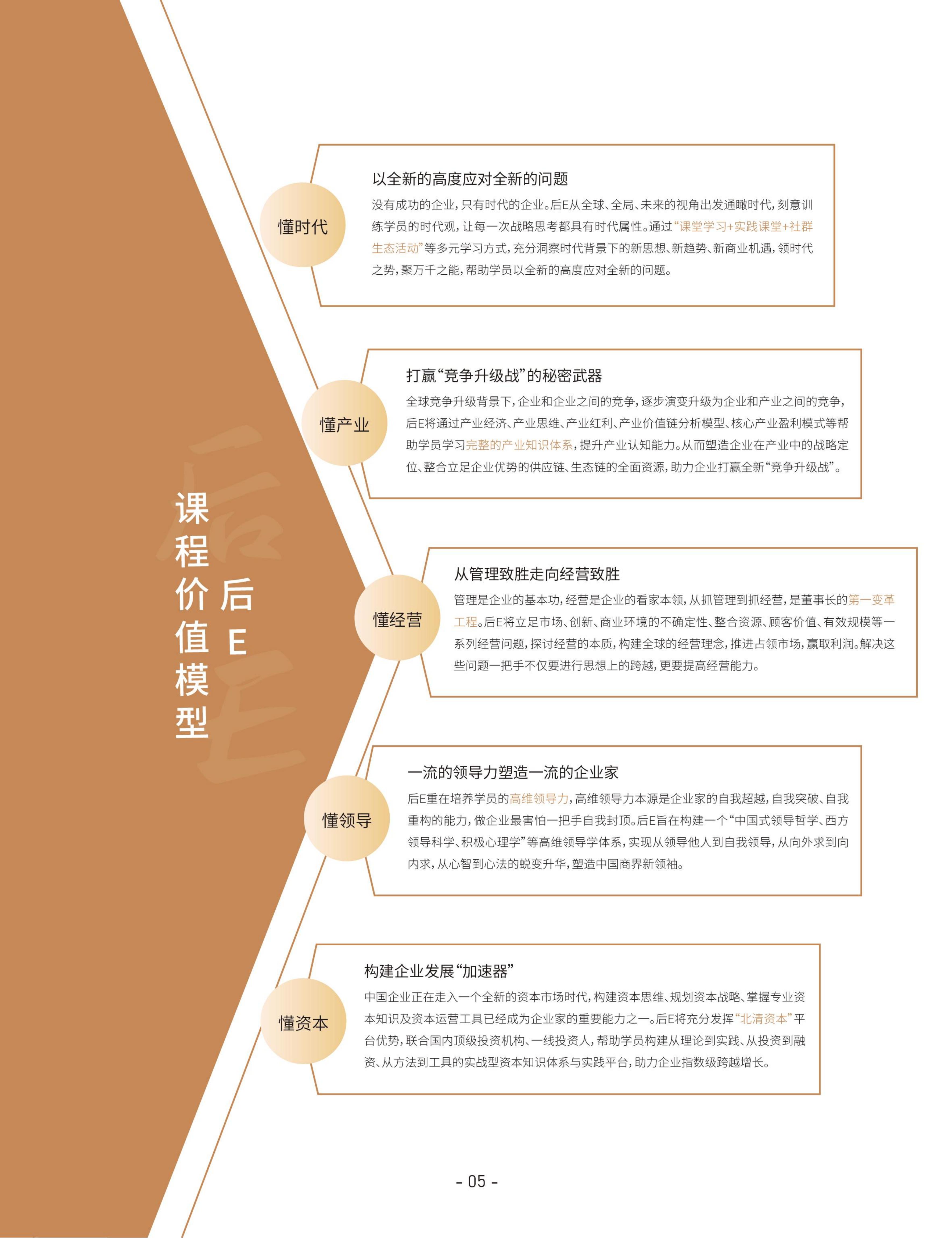 北清经管后EMBA(图8)