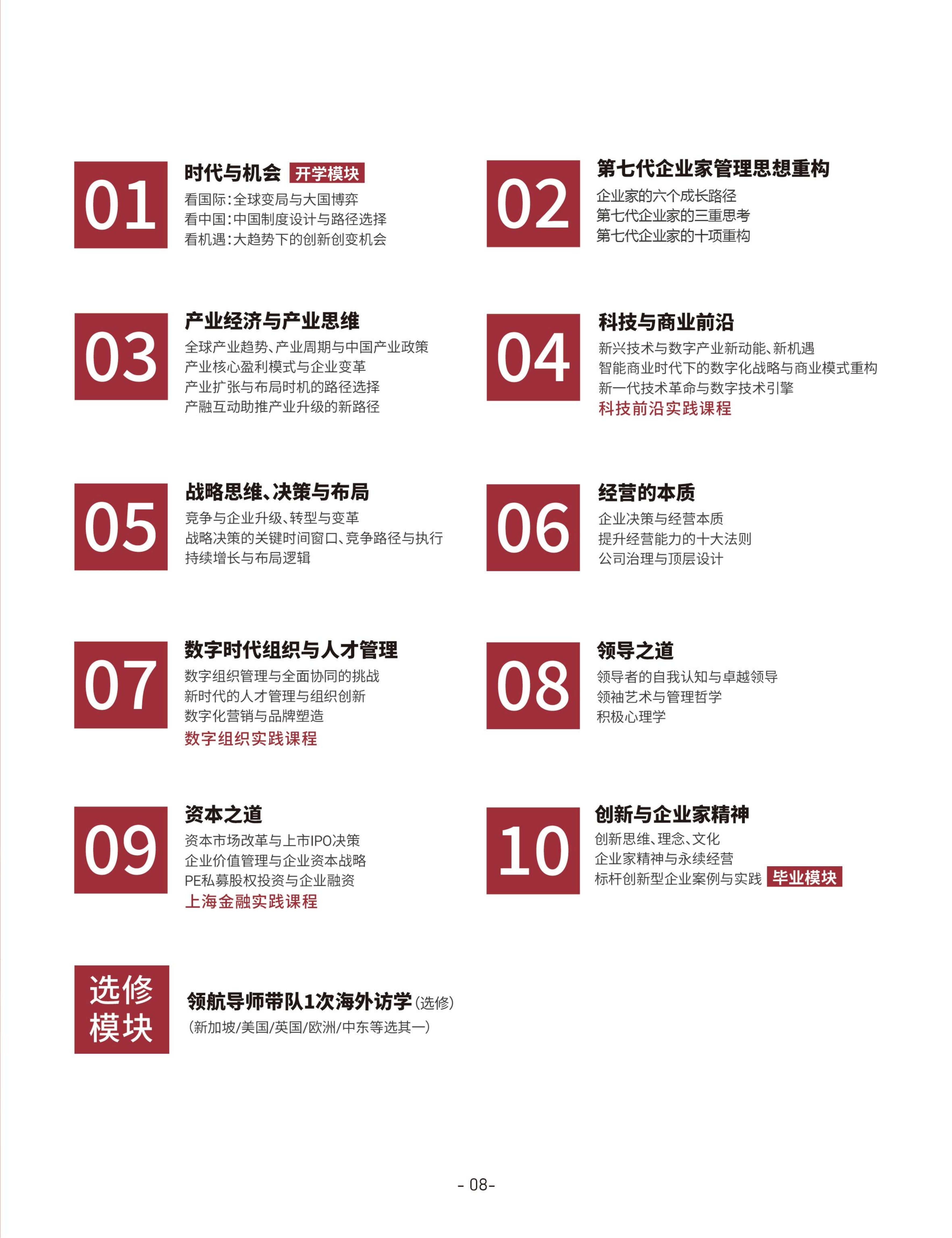 北清经管后EMBA(图11)