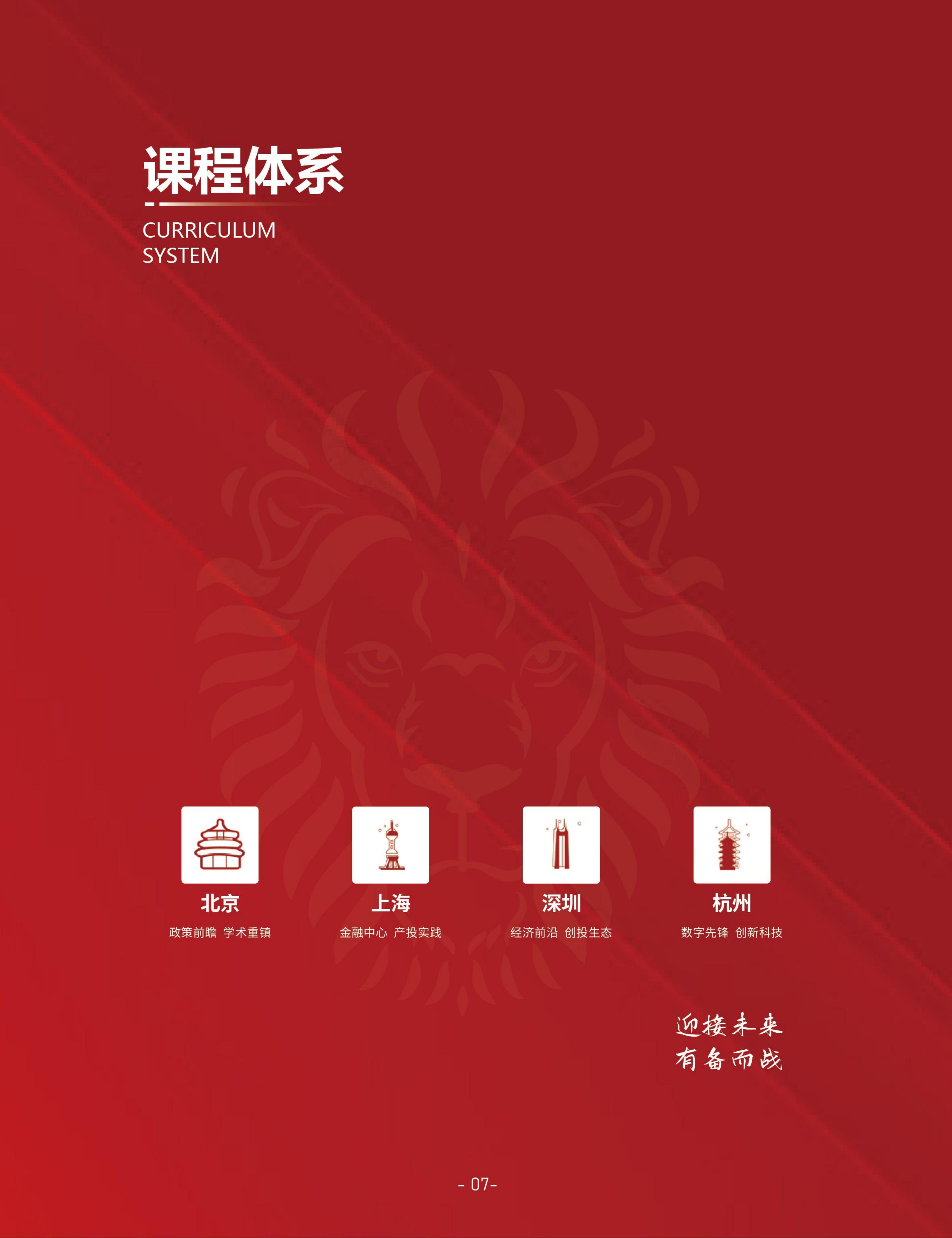 北清经管后EMBA(图10)