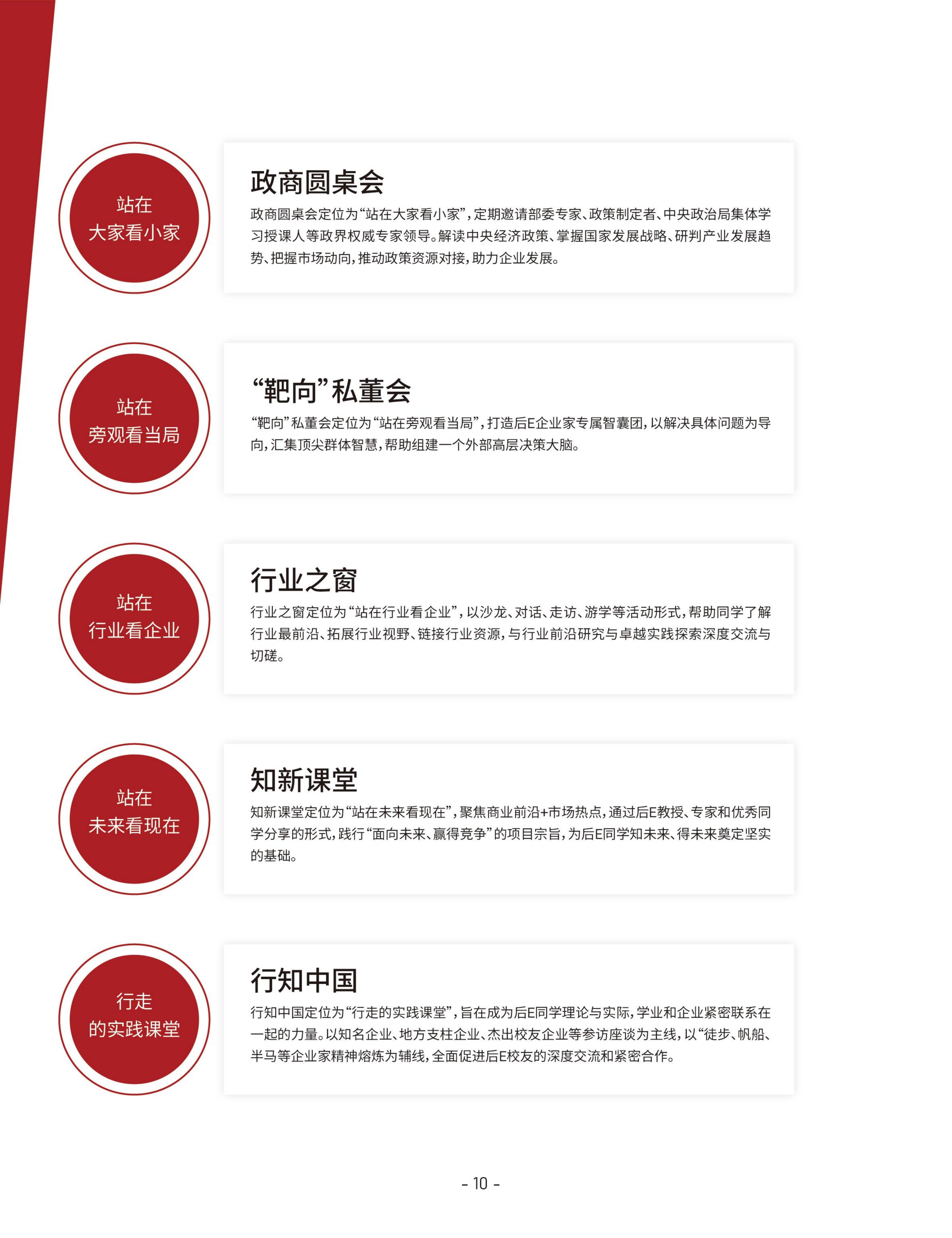 北清经管后EMBA(图13)
