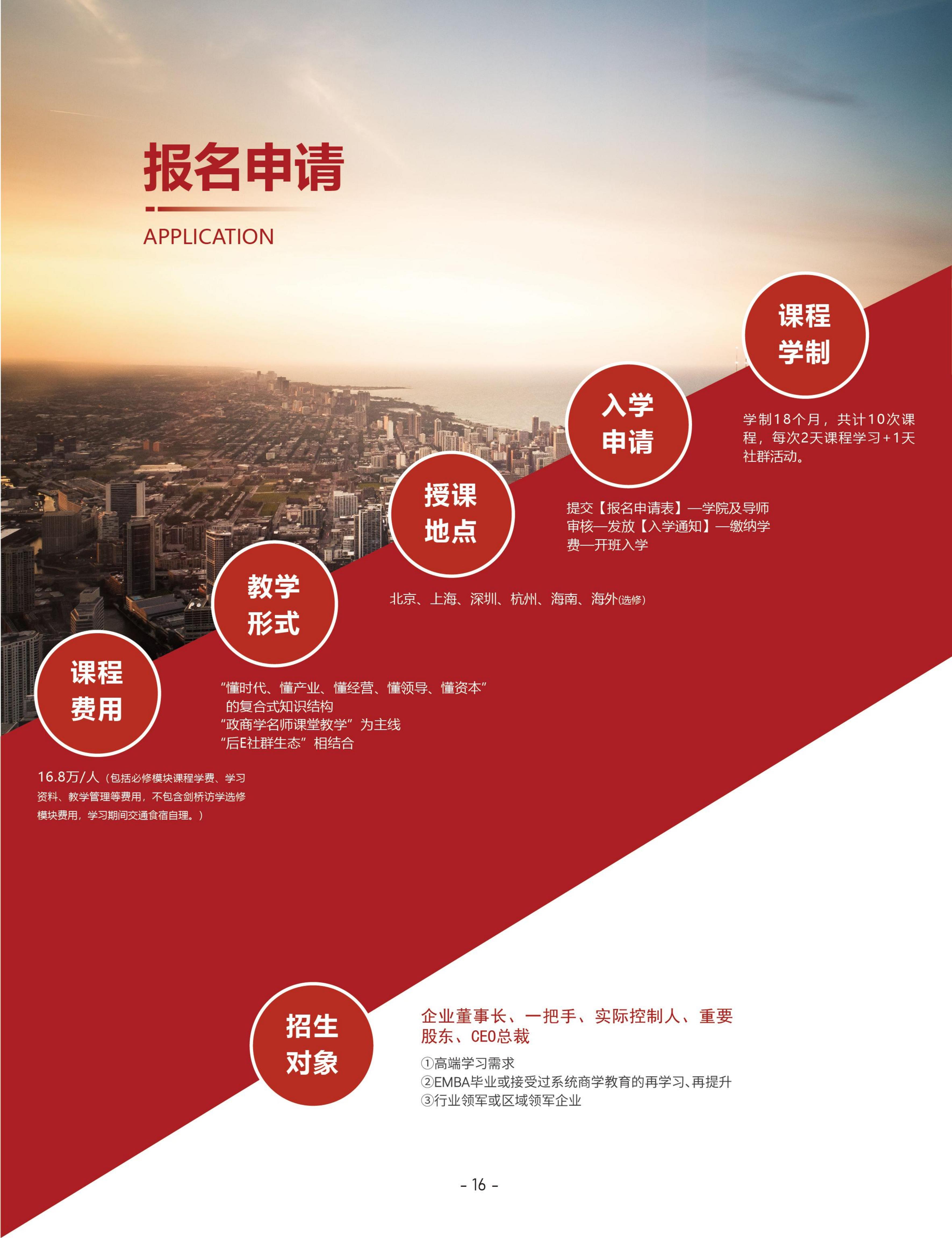 北清经管后EMBA(图19)