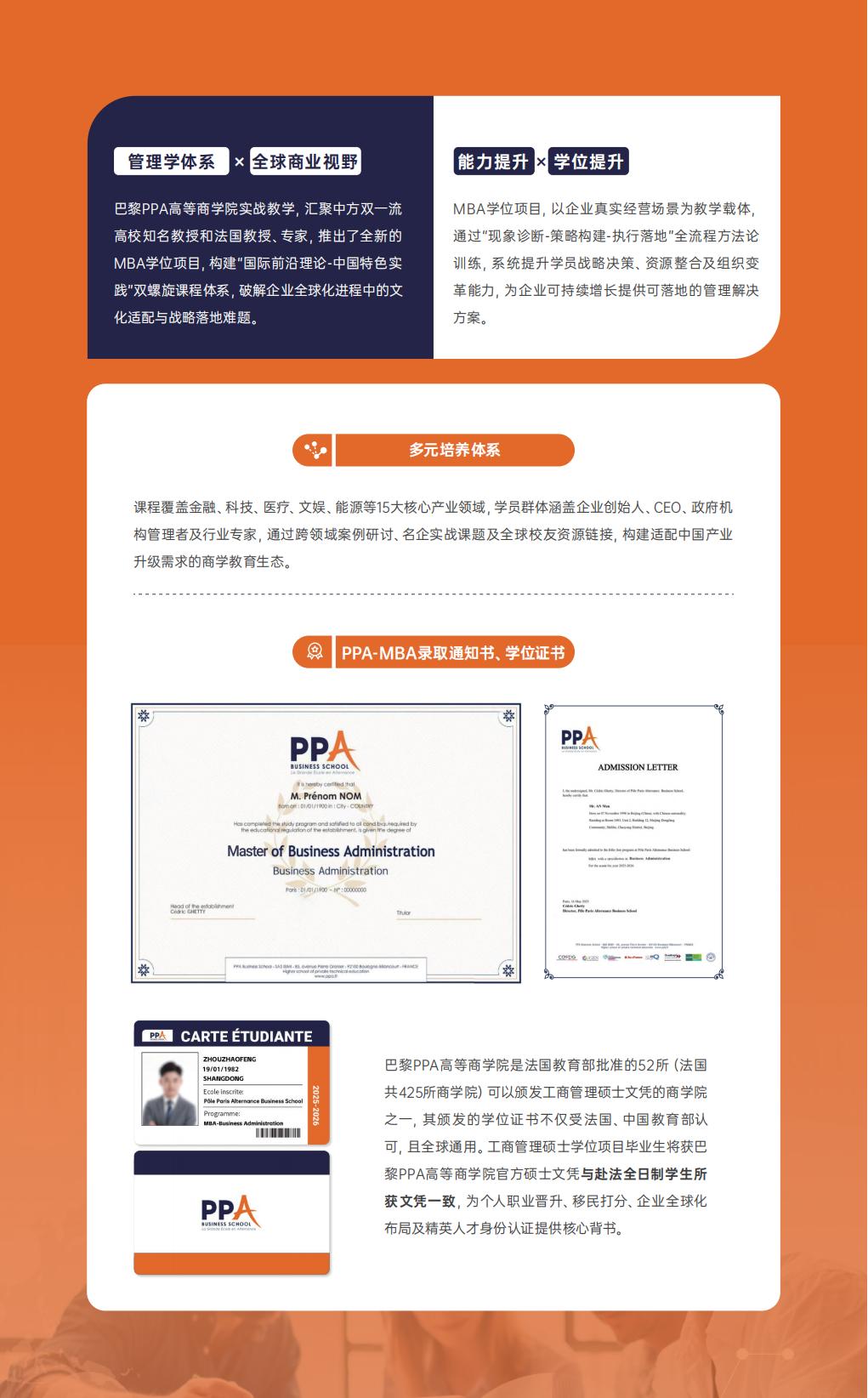 工商管理硕士学位项目简章-巴黎PPA高等商学院(图5) 工商管理硕士学位项目简章-巴黎PPA高等商学院(图5)