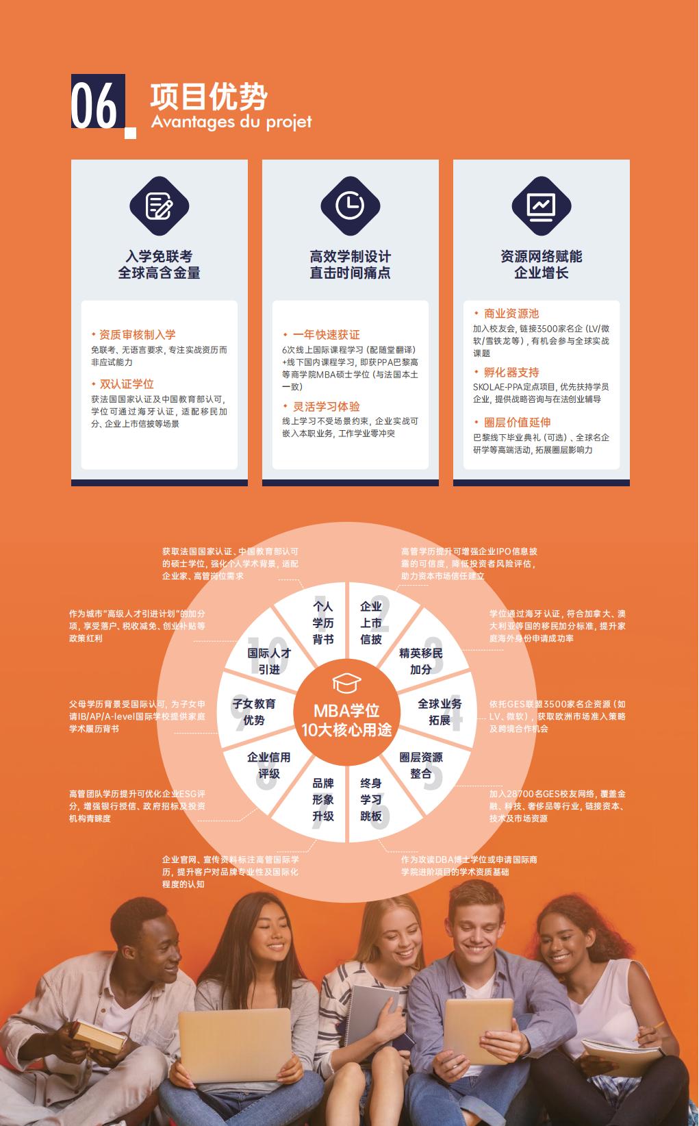 工商管理硕士学位项目简章-巴黎PPA高等商学院(图8) 工商管理硕士学位项目简章-巴黎PPA高等商学院(图8)