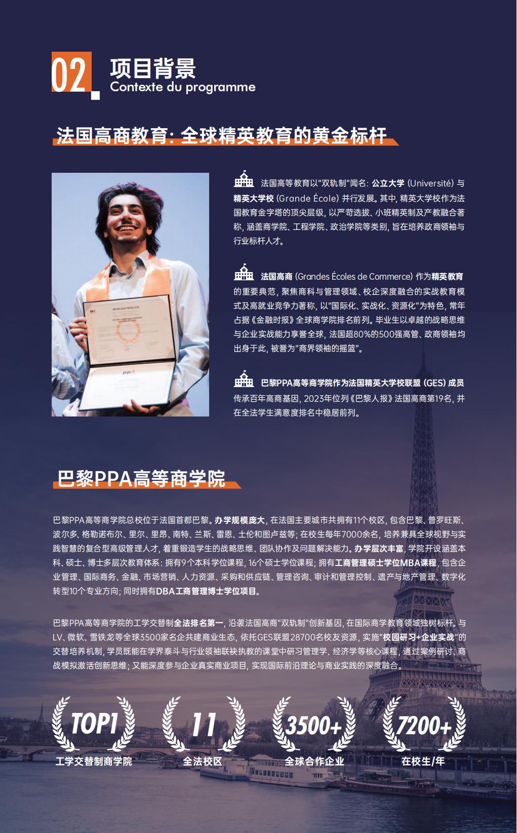 工商管理硕士学位项目简章-巴黎PPA高等商学院(图3) 工商管理硕士学位项目简章-巴黎PPA高等商学院(图3)