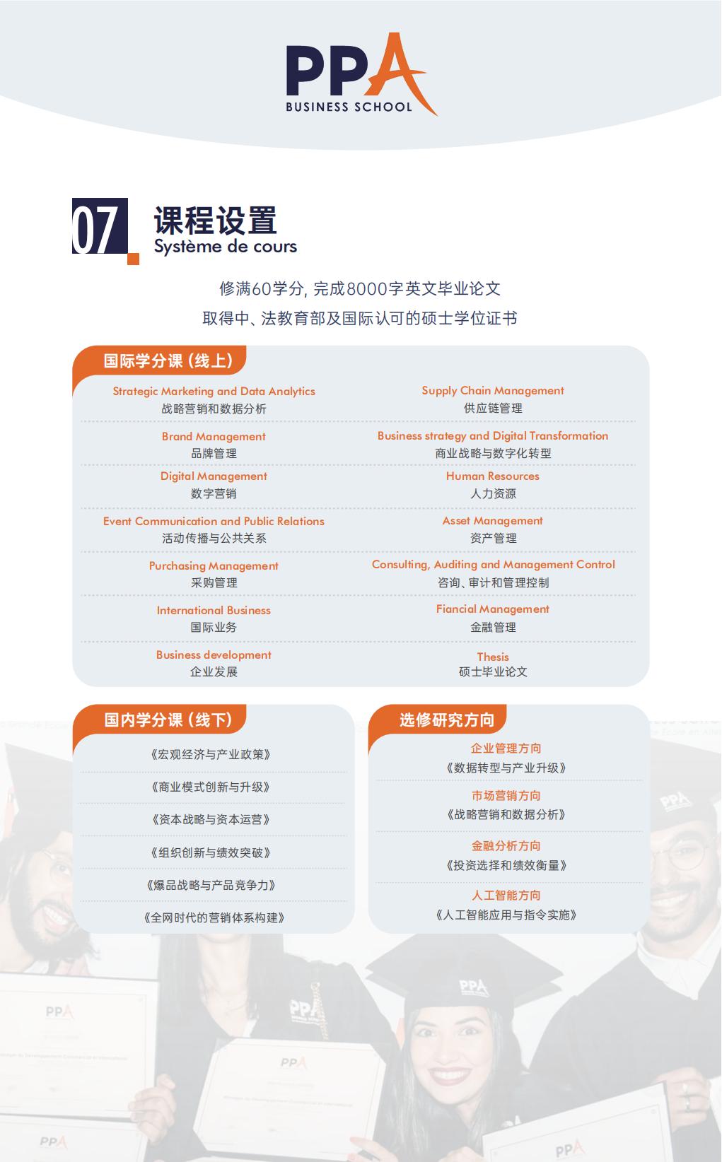 工商管理硕士学位项目简章-巴黎PPA高等商学院(图9) 工商管理硕士学位项目简章-巴黎PPA高等商学院(图9)
