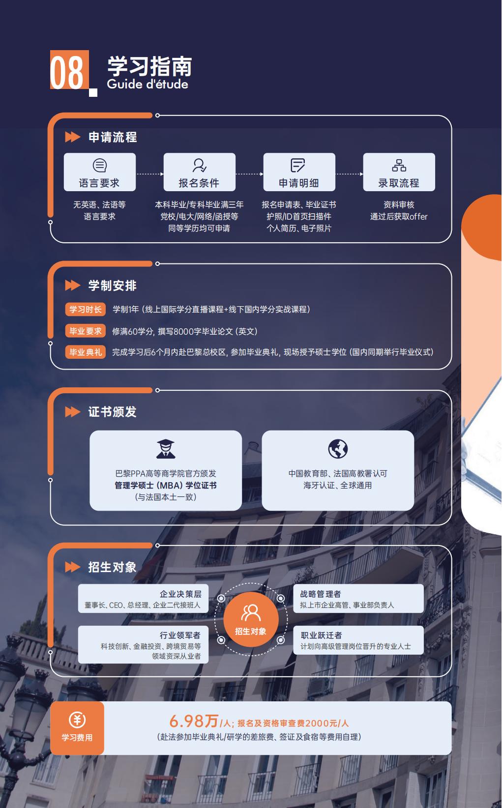 工商管理硕士学位项目简章-巴黎PPA高等商学院(图10) 工商管理硕士学位项目简章-巴黎PPA高等商学院(图10)