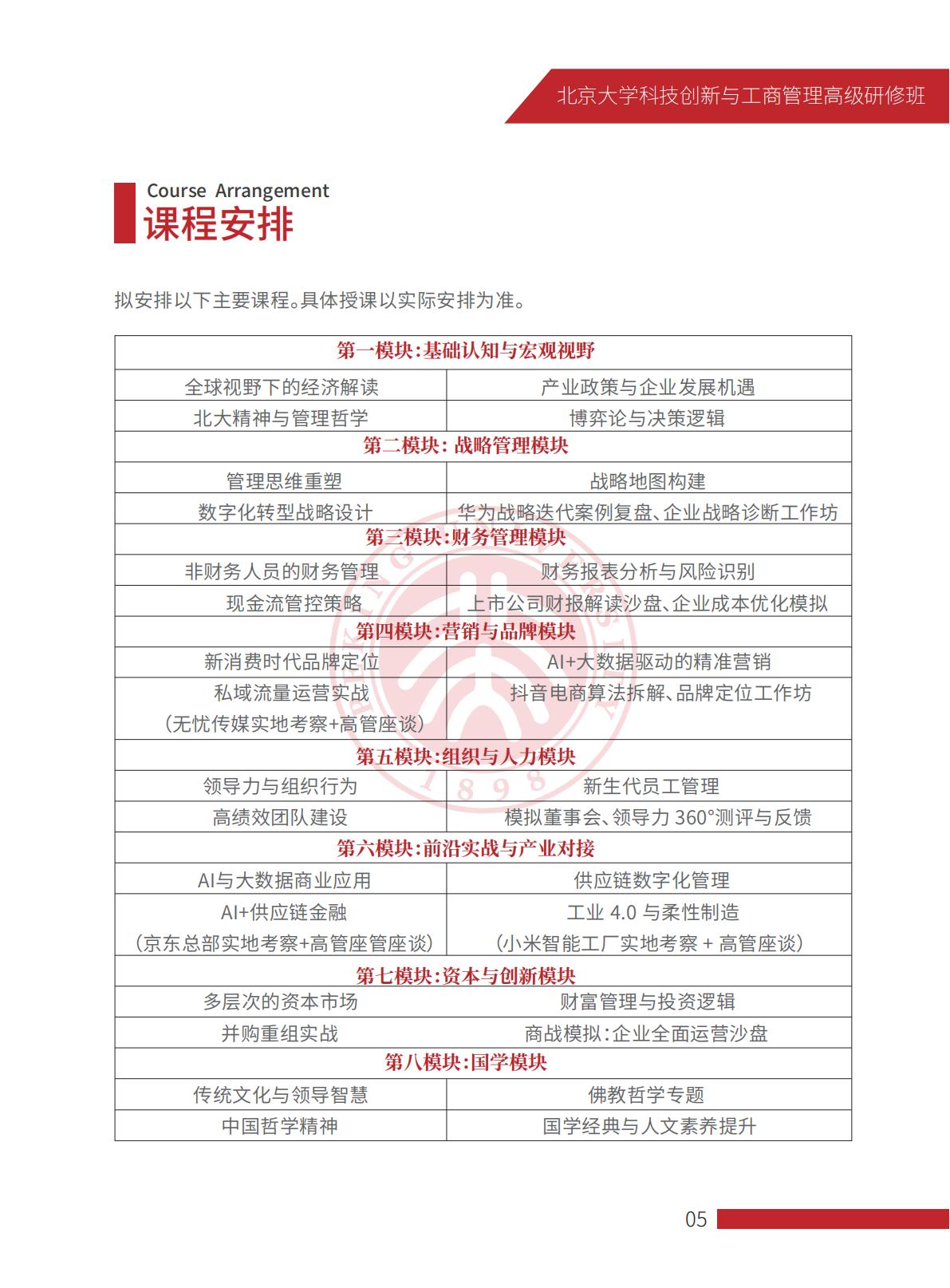 (图6)