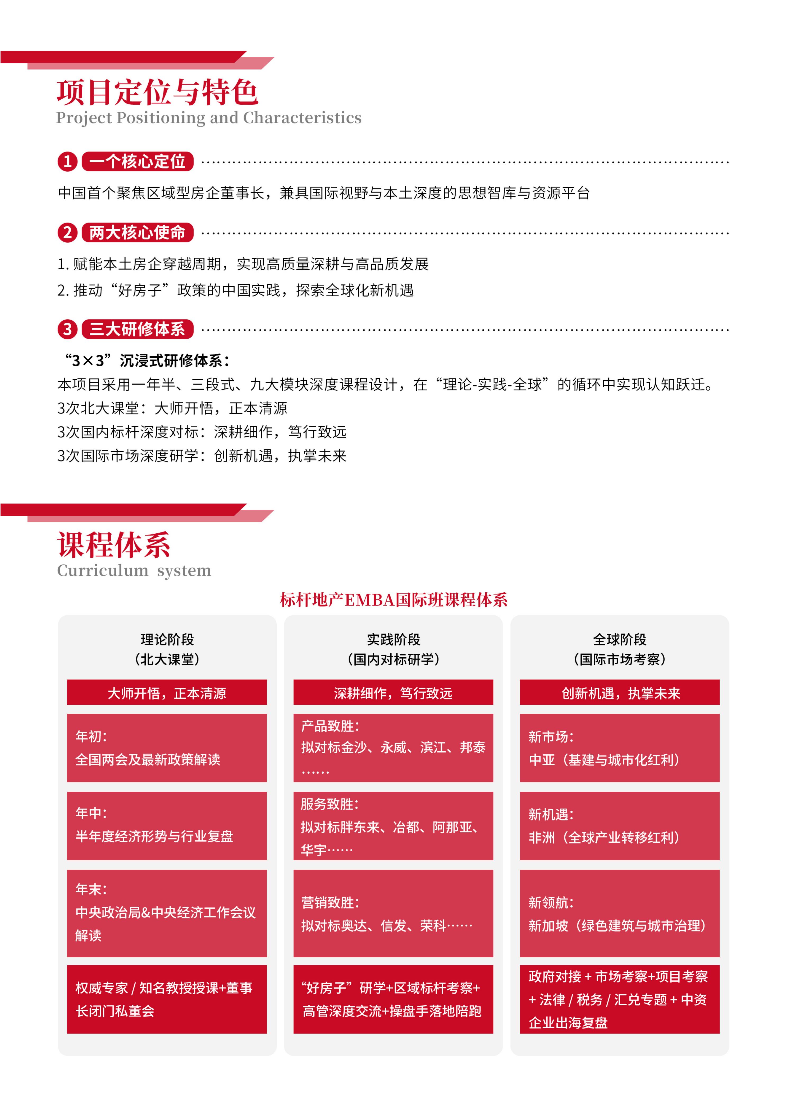 中国标杆地产EMBA国际班(图3)