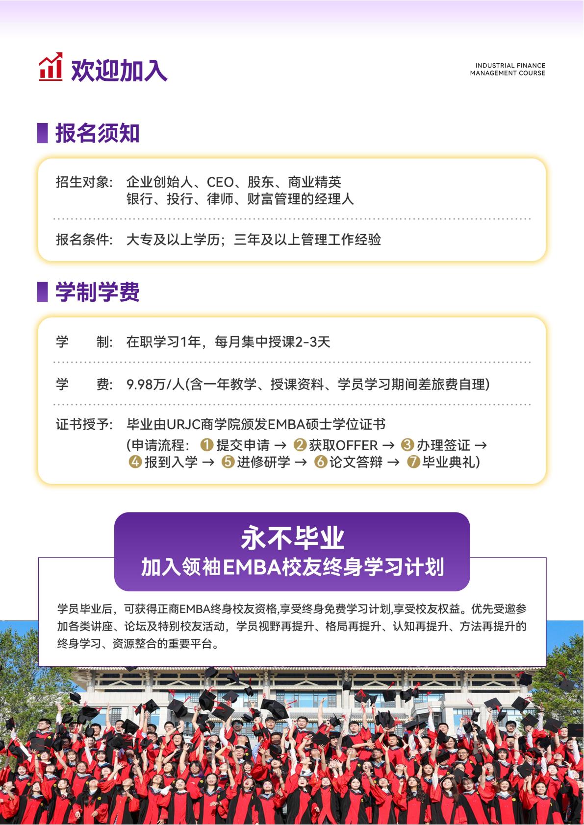 商业领袖EMBA(图12) 商业领袖EMBA(图12)