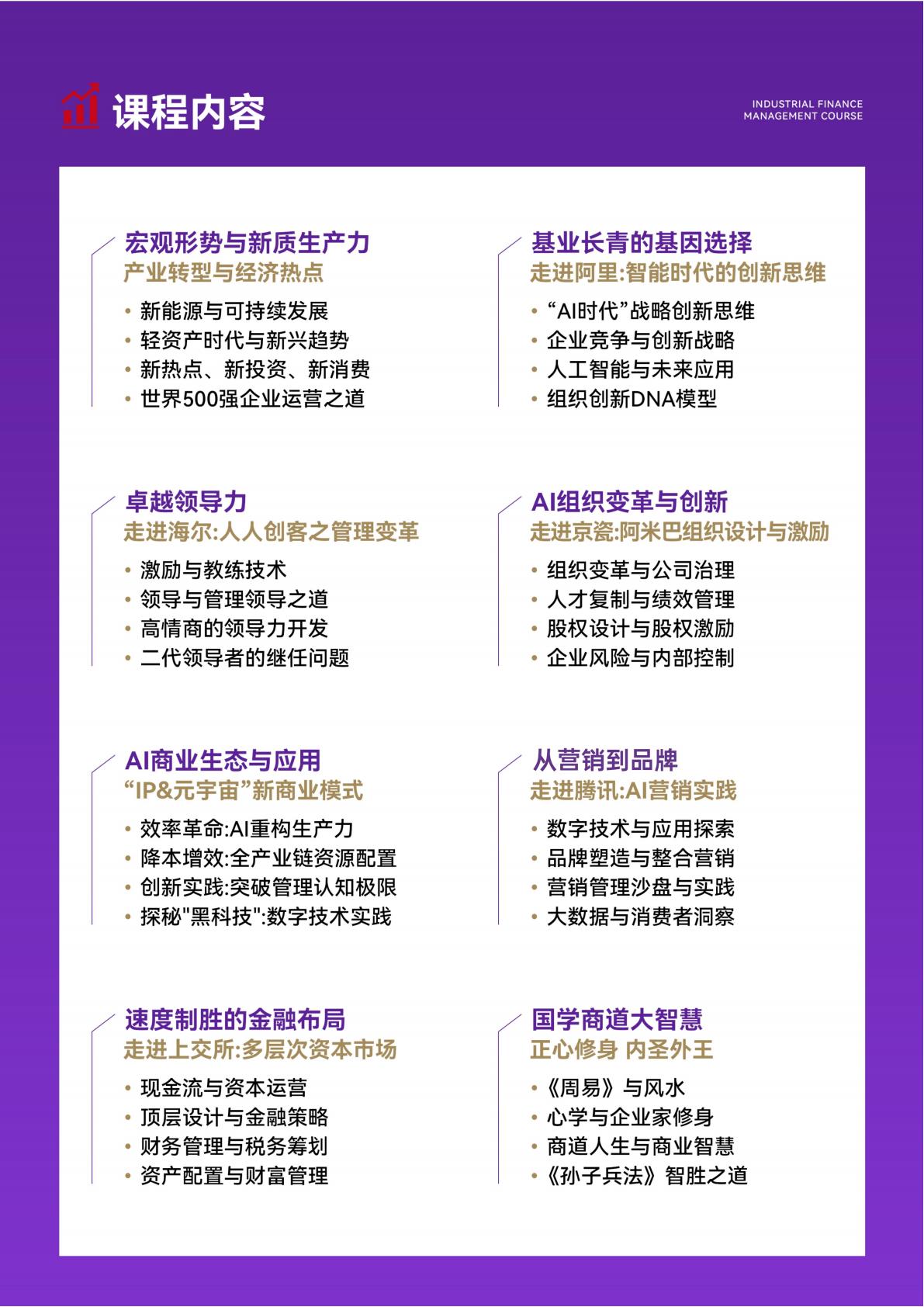 商业领袖EMBA(图5) 商业领袖EMBA(图5)